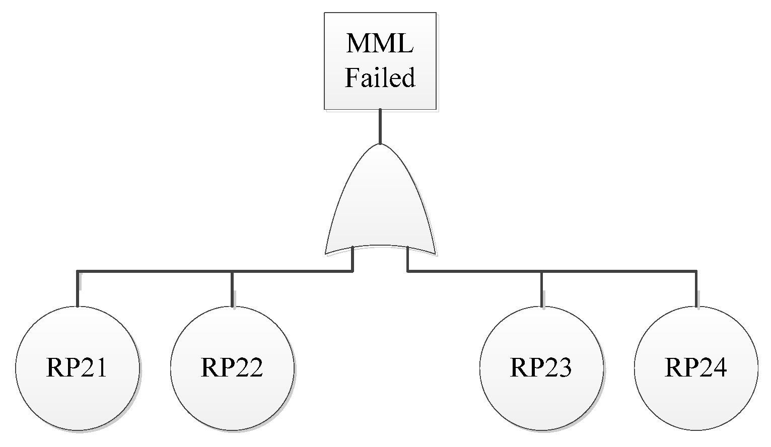 Applsci 11 10258 g006