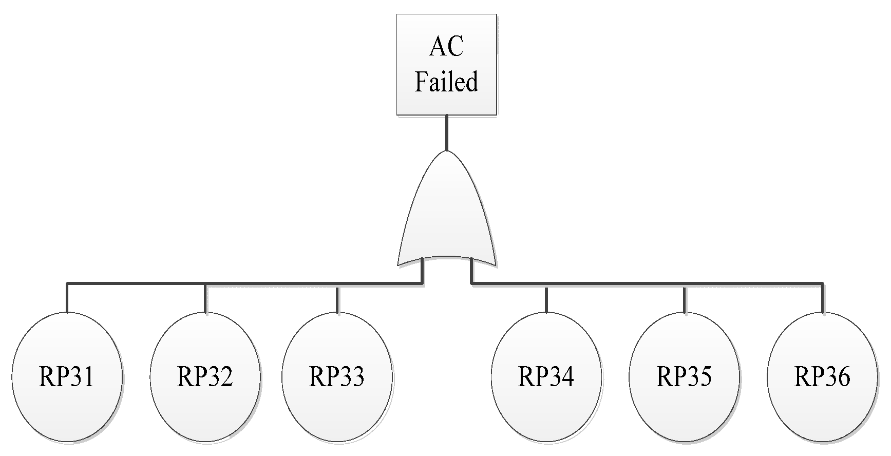 Applsci 11 10258 g007