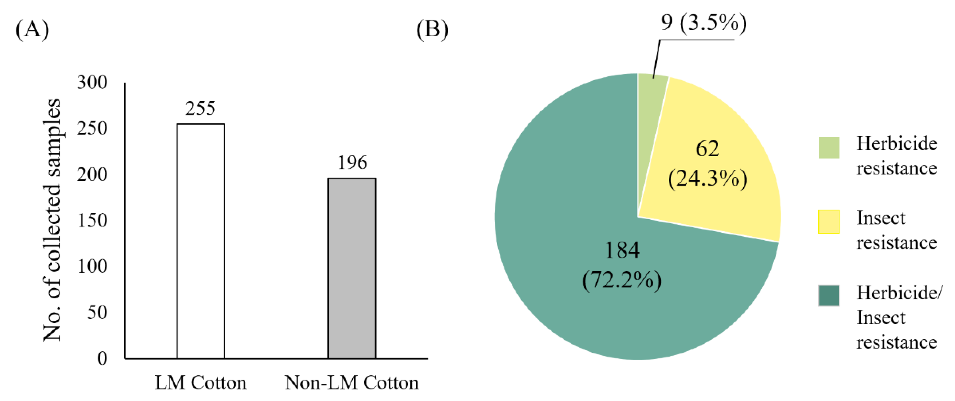 Applsci 11 10259 g003