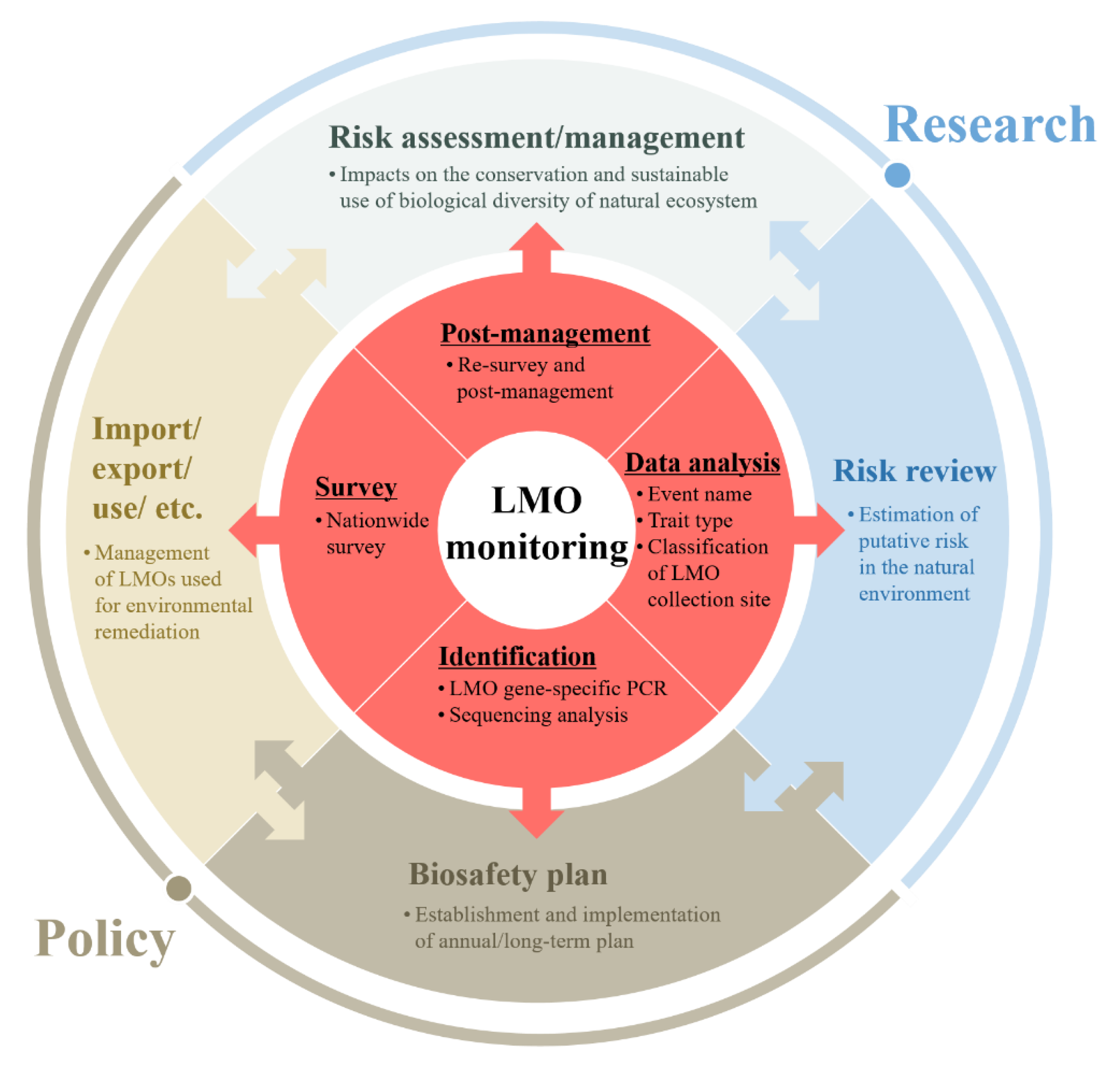 Applsci 11 10259 g005