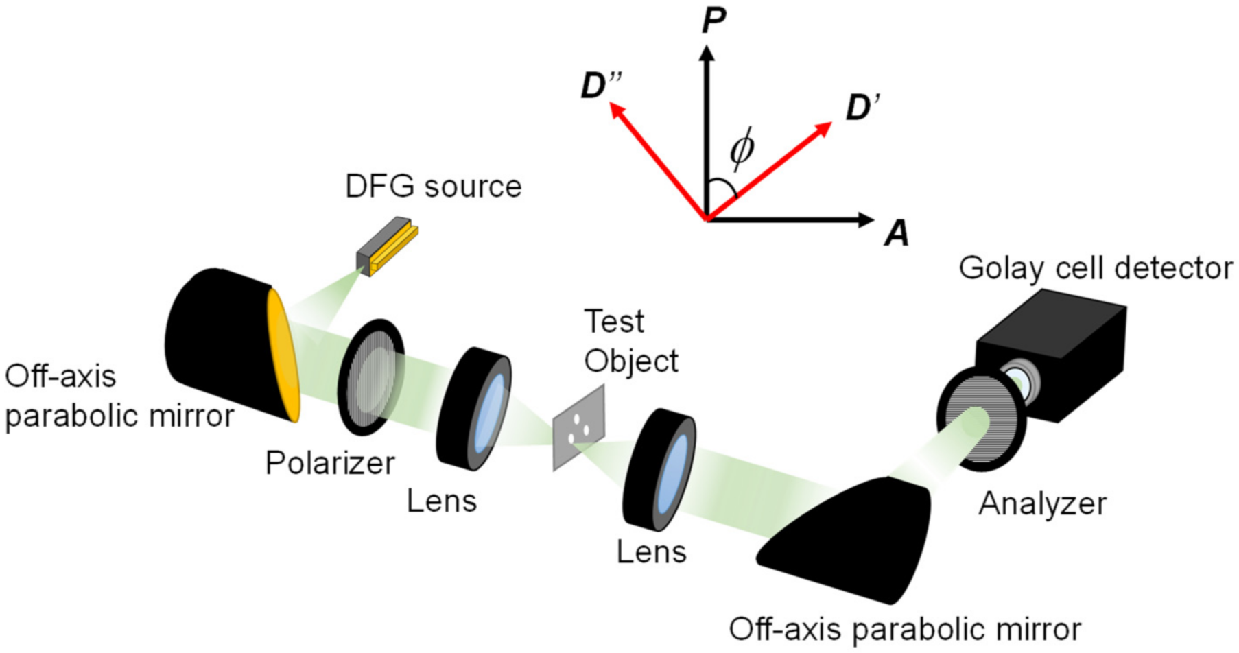 Applsci 11 10260 g001