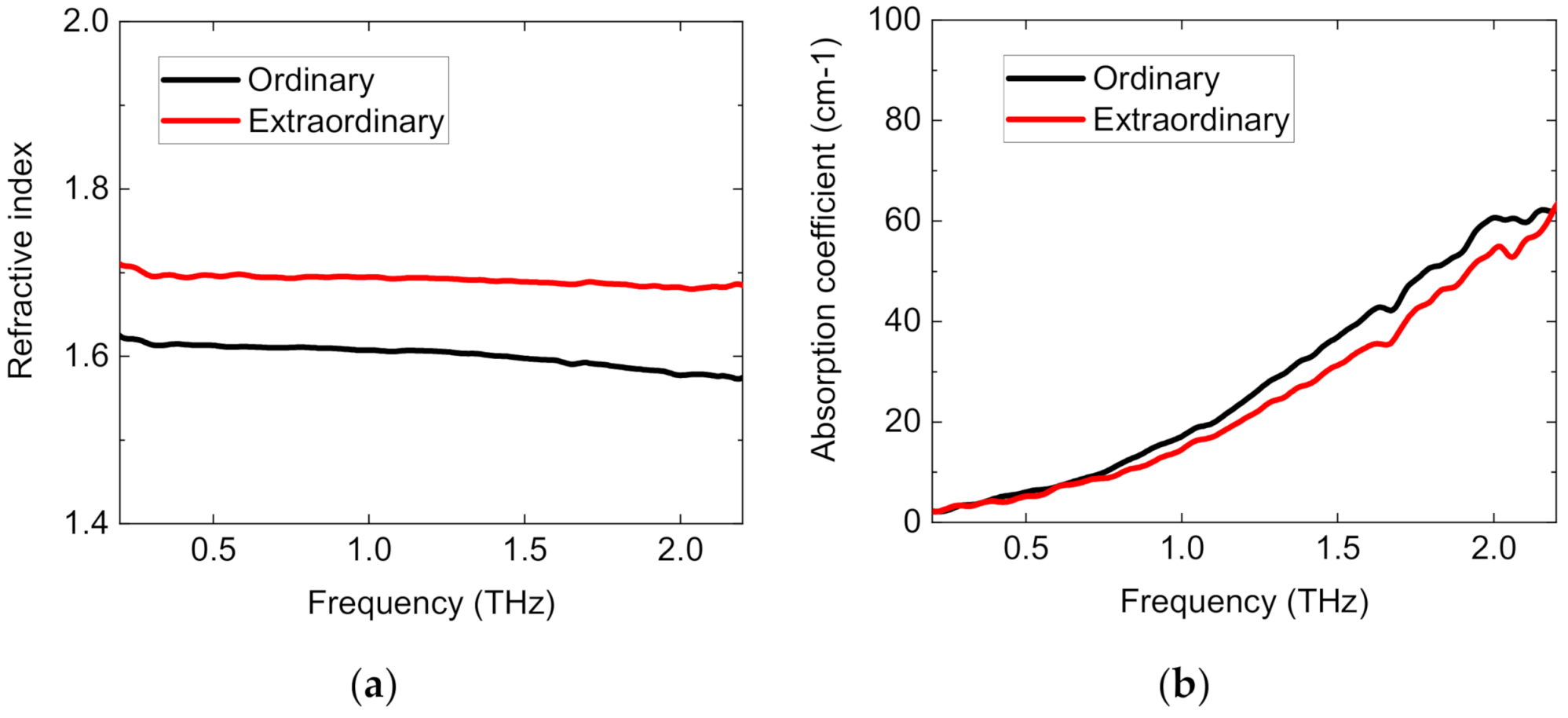 Applsci 11 10260 g002