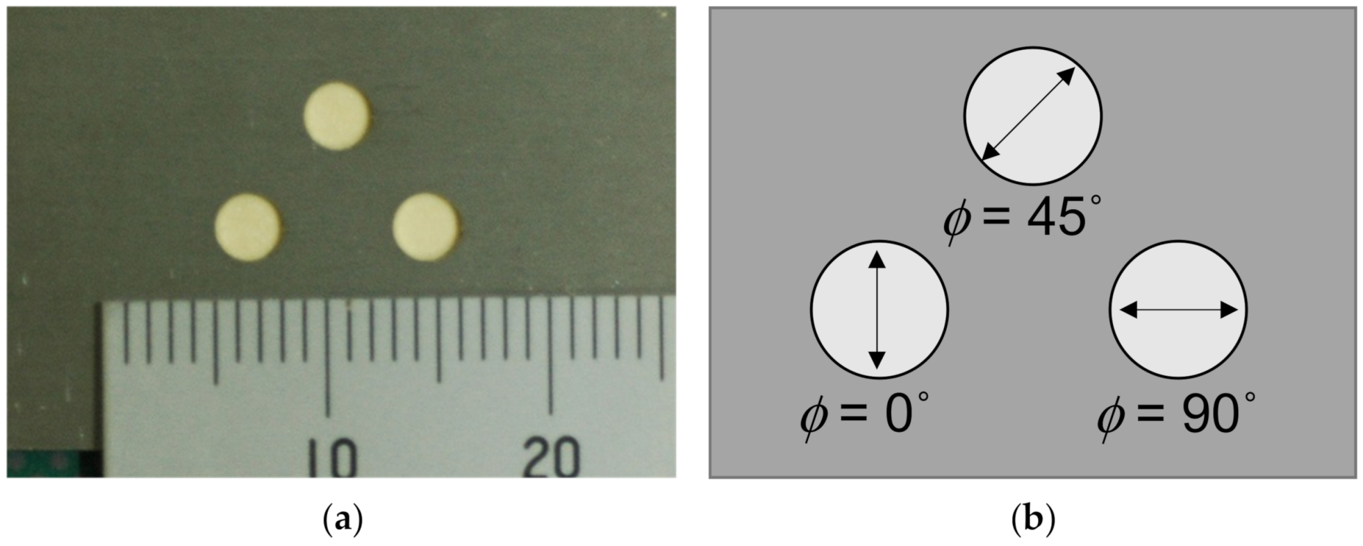 Applsci 11 10260 g004