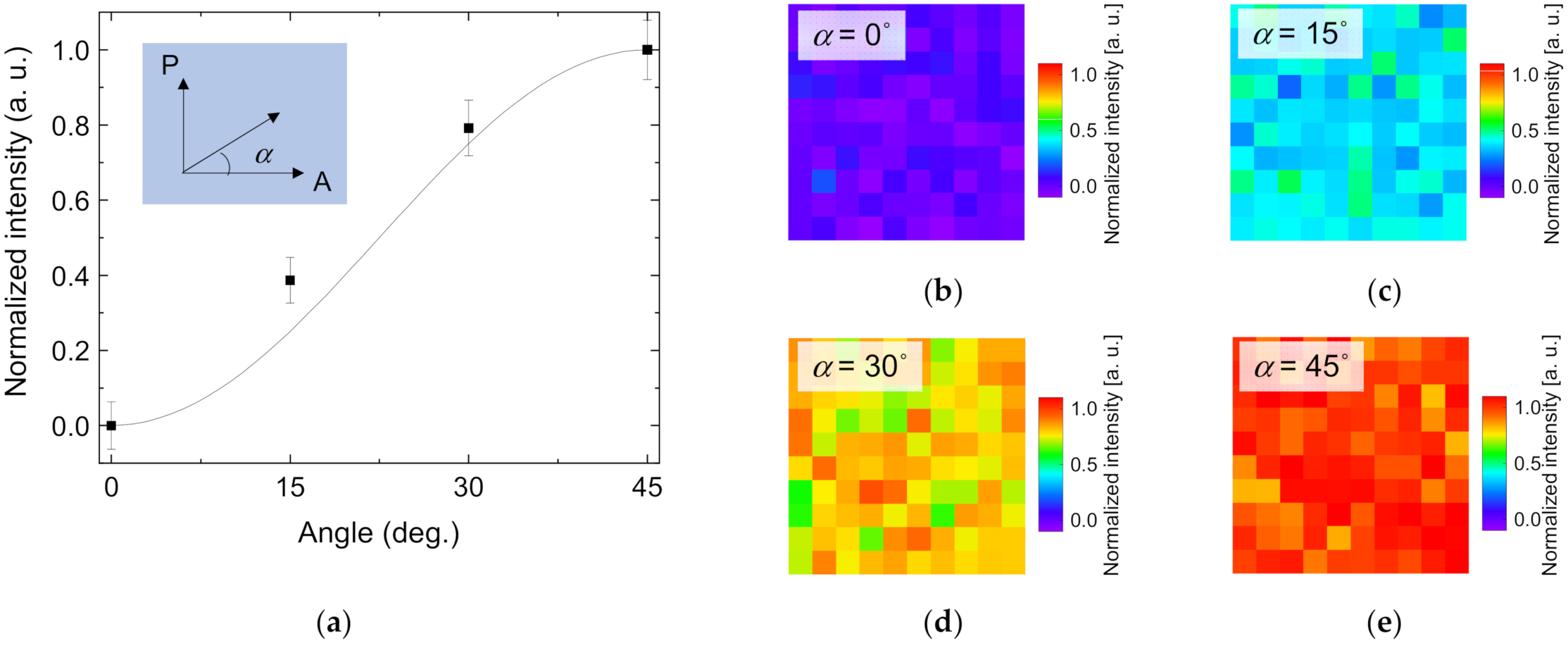 Applsci 11 10260 g006