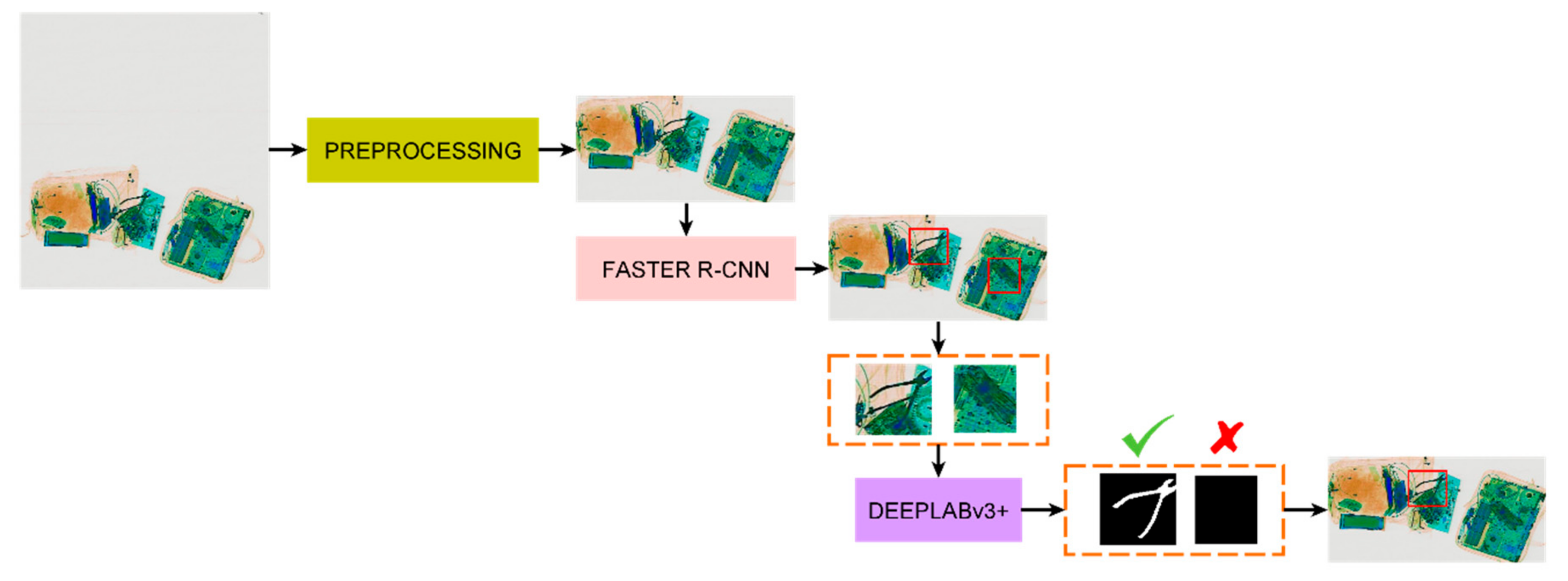 Applsci 11 10261 g007