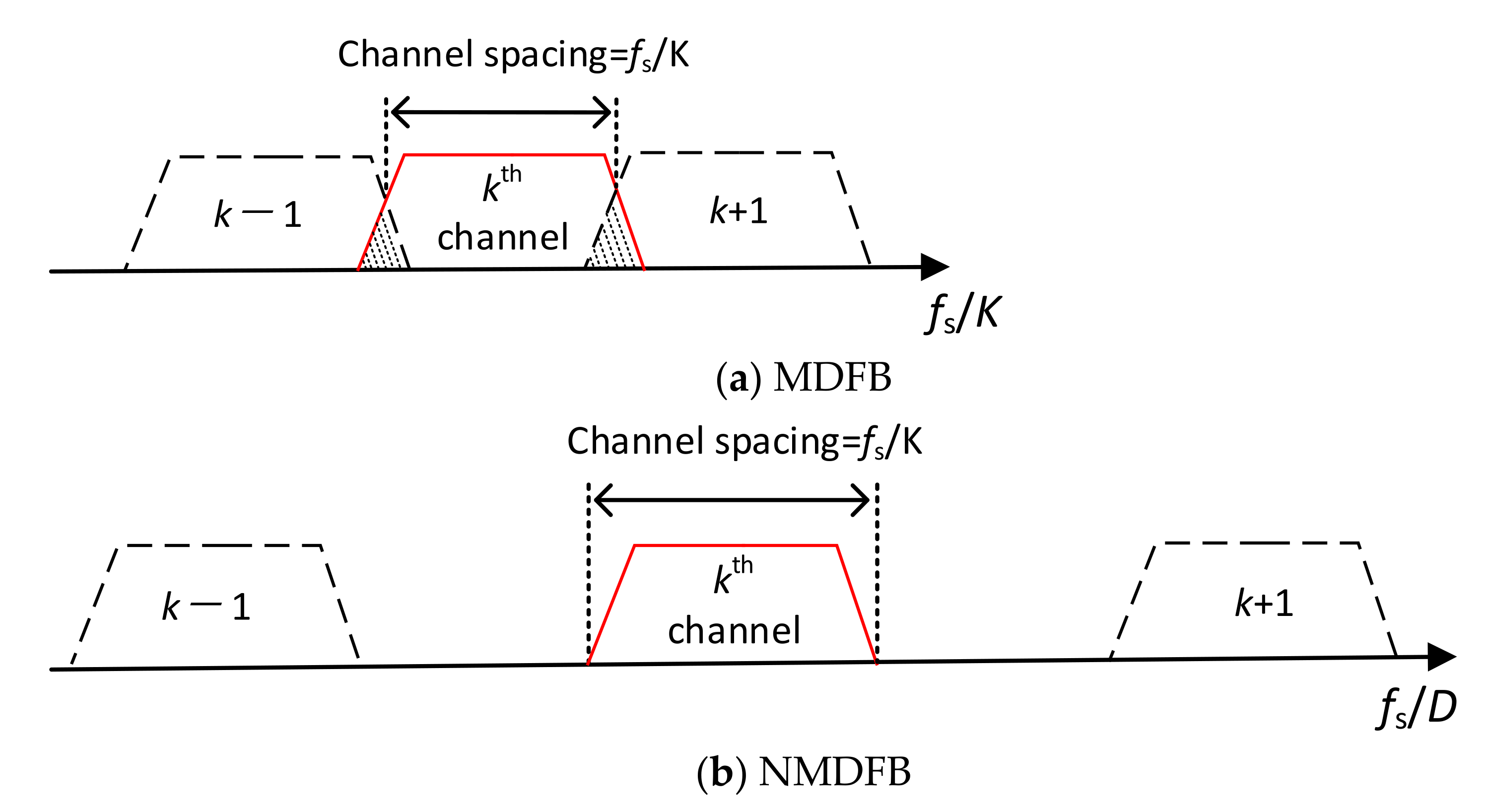 Applsci 11 10262 g002
