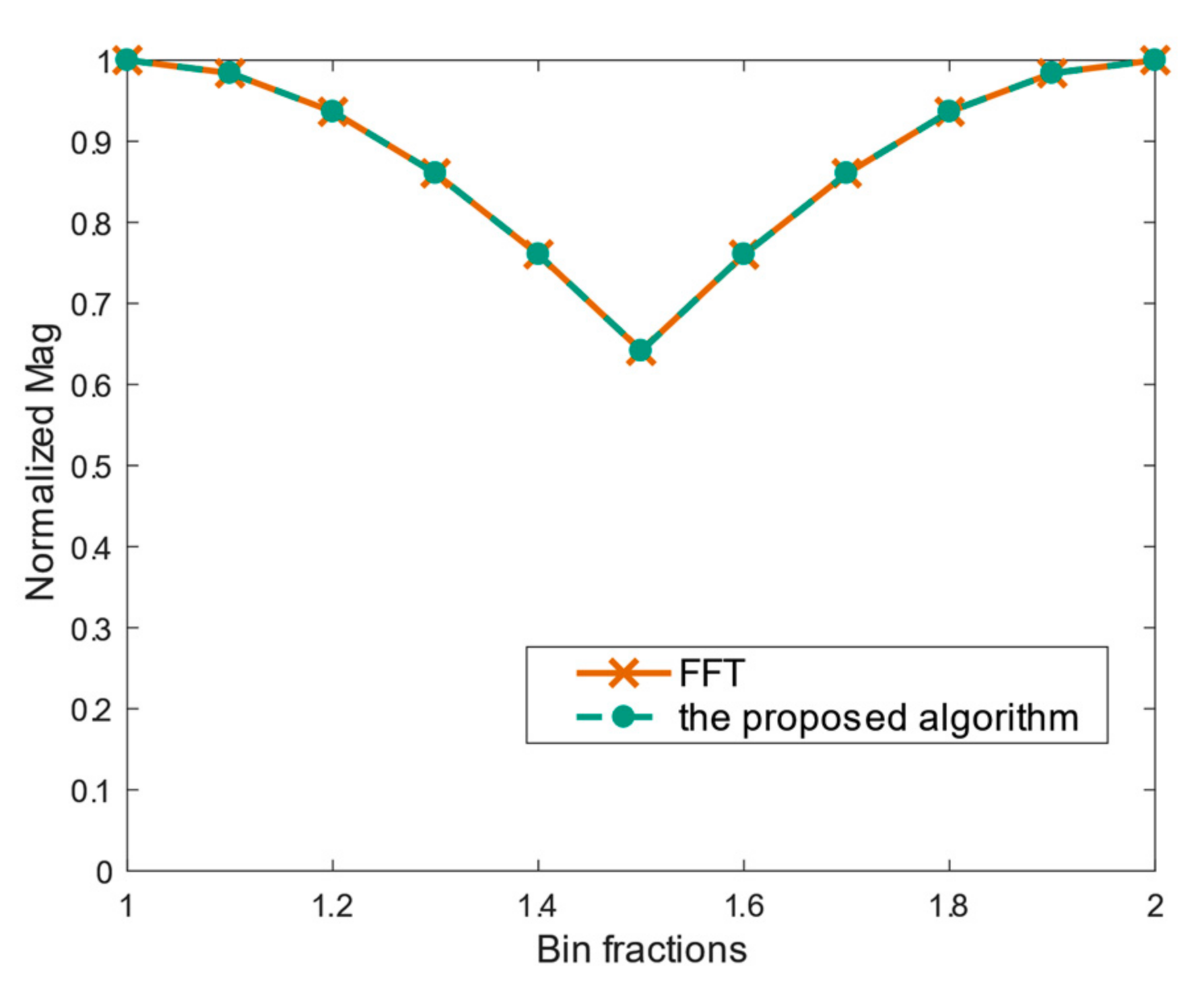 Applsci 11 10262 g008