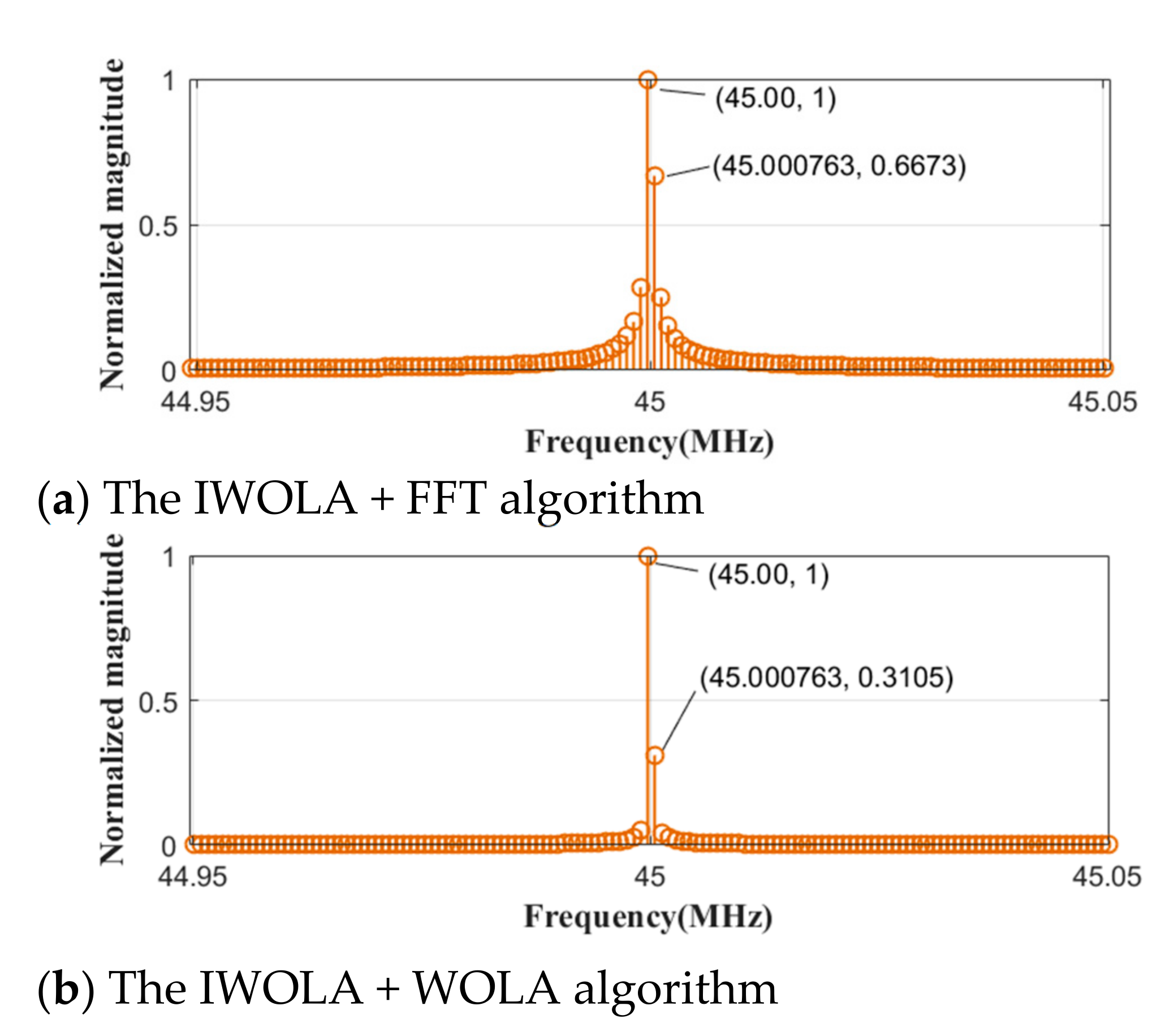 Applsci 11 10262 g014