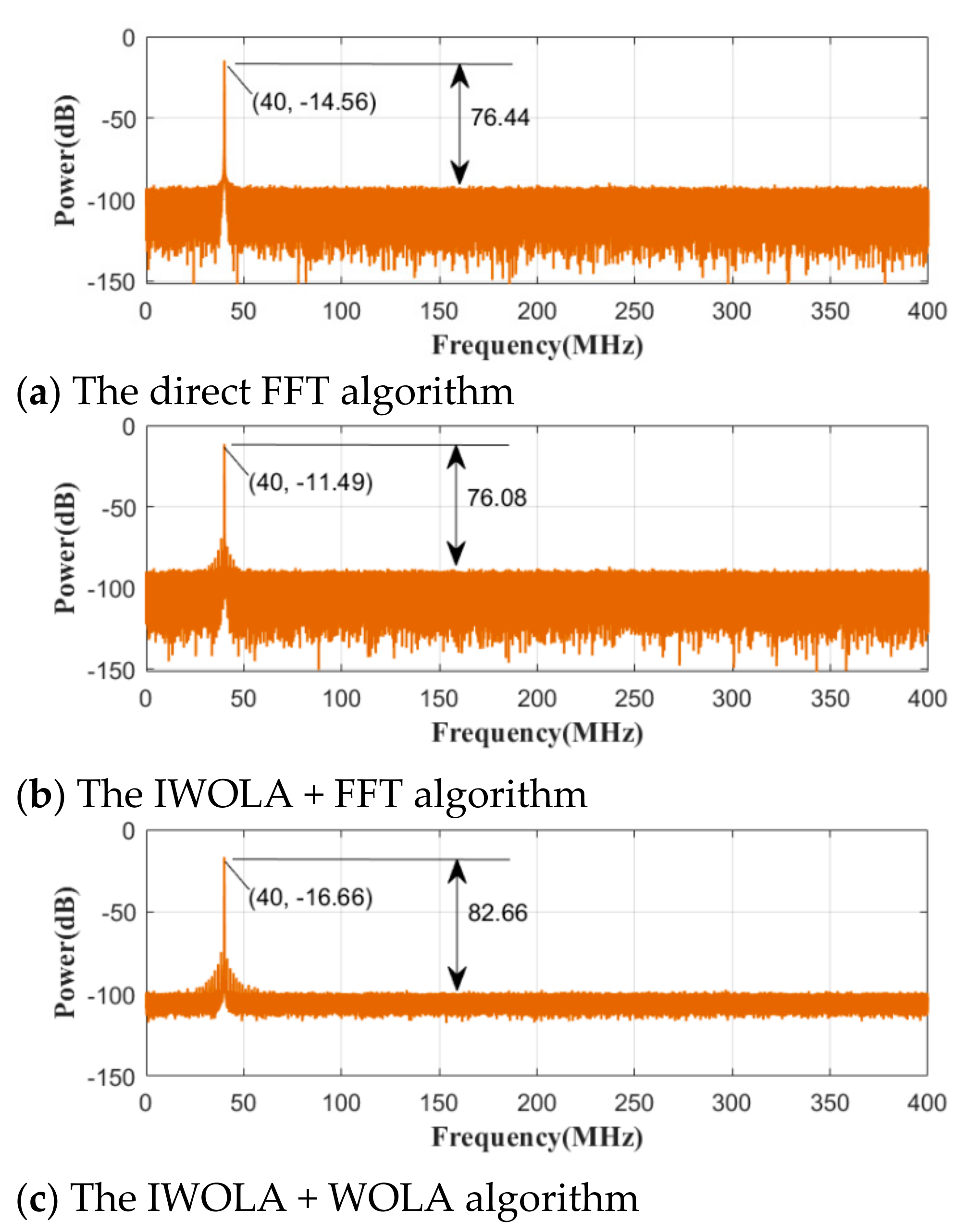 Applsci 11 10262 g017