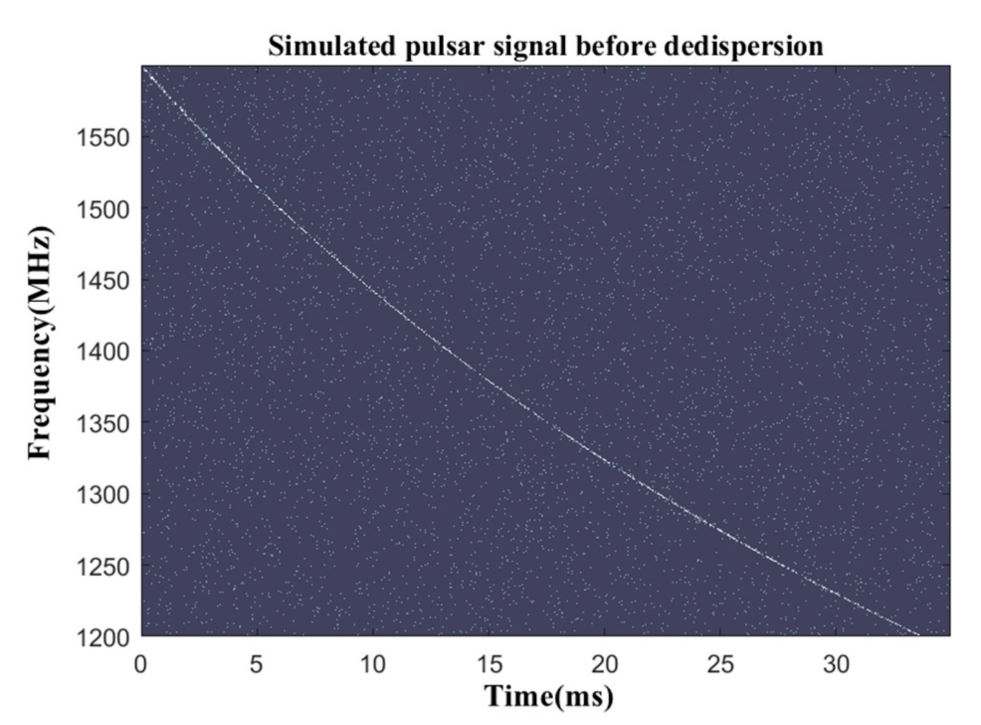 Applsci 11 10262 g022