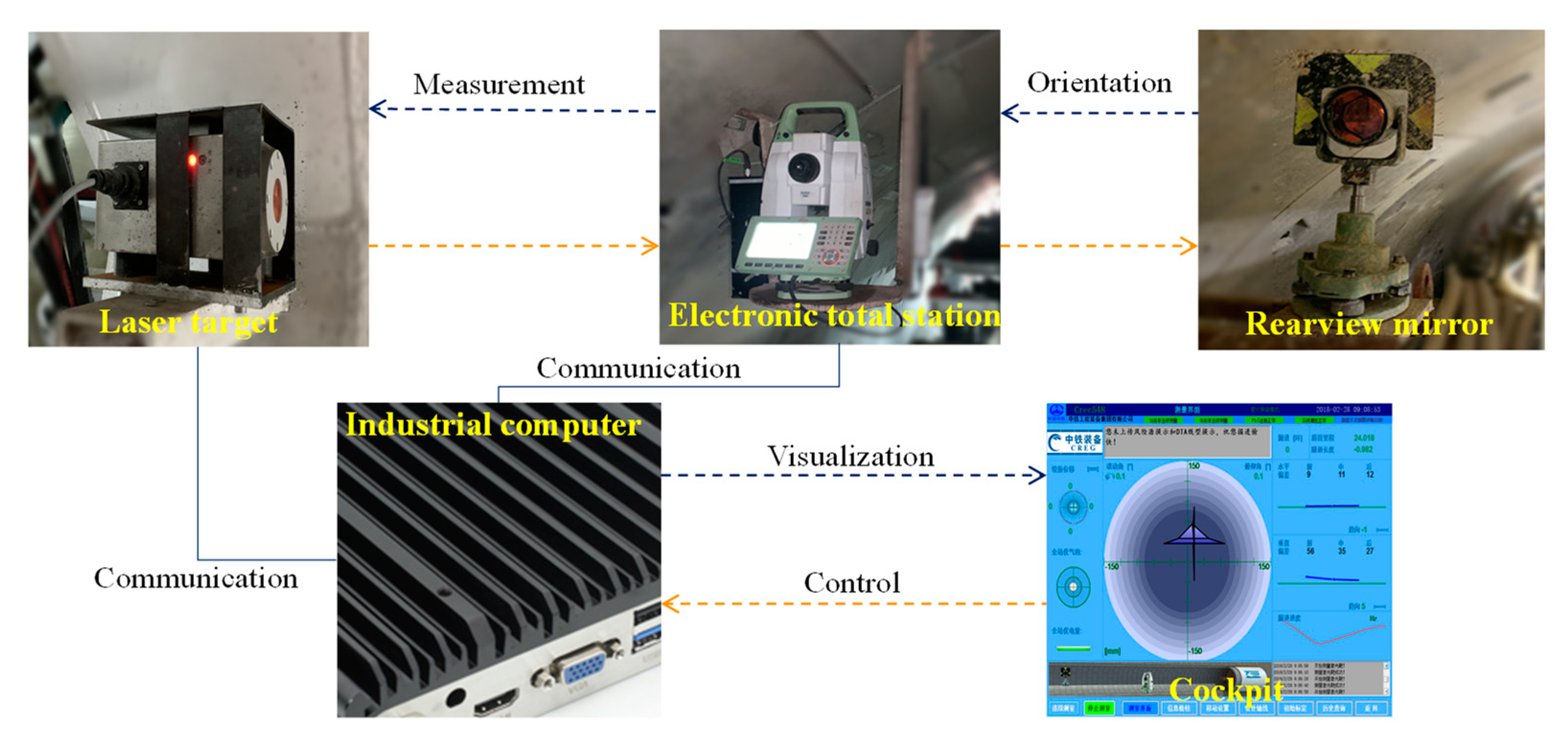 Applsci 11 10264 g005