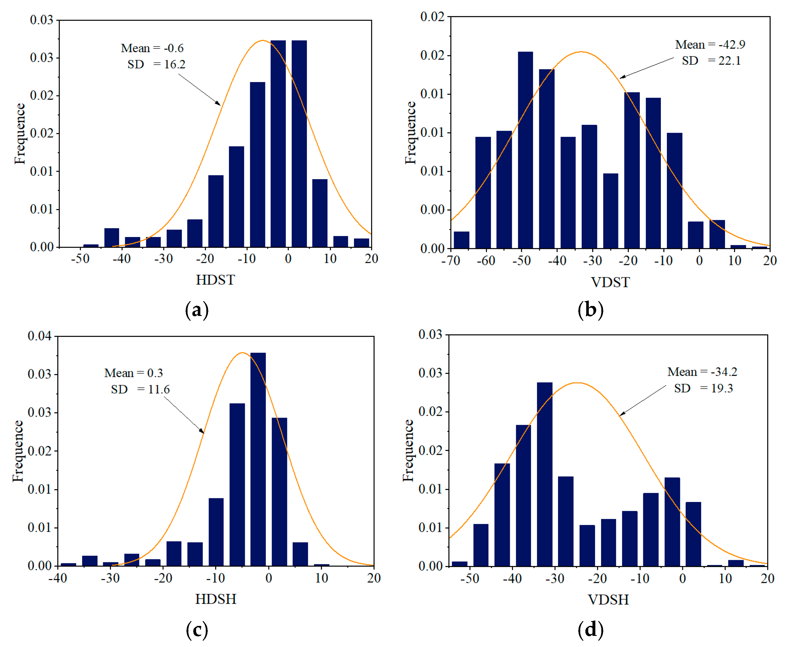 Applsci 11 10264 g006