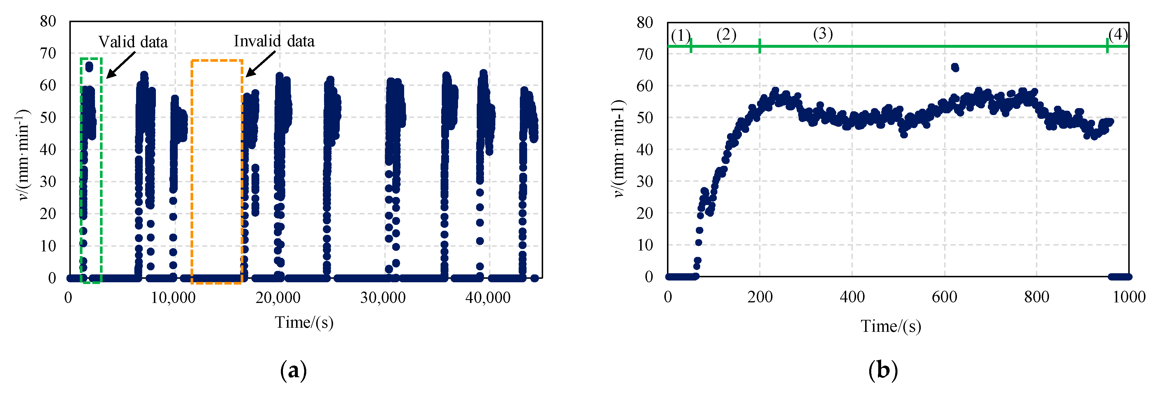 Applsci 11 10264 g007a