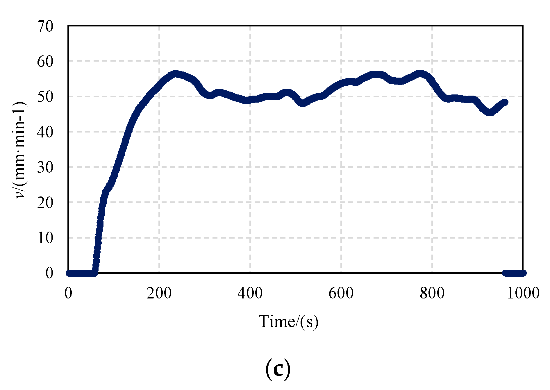 Applsci 11 10264 g007b