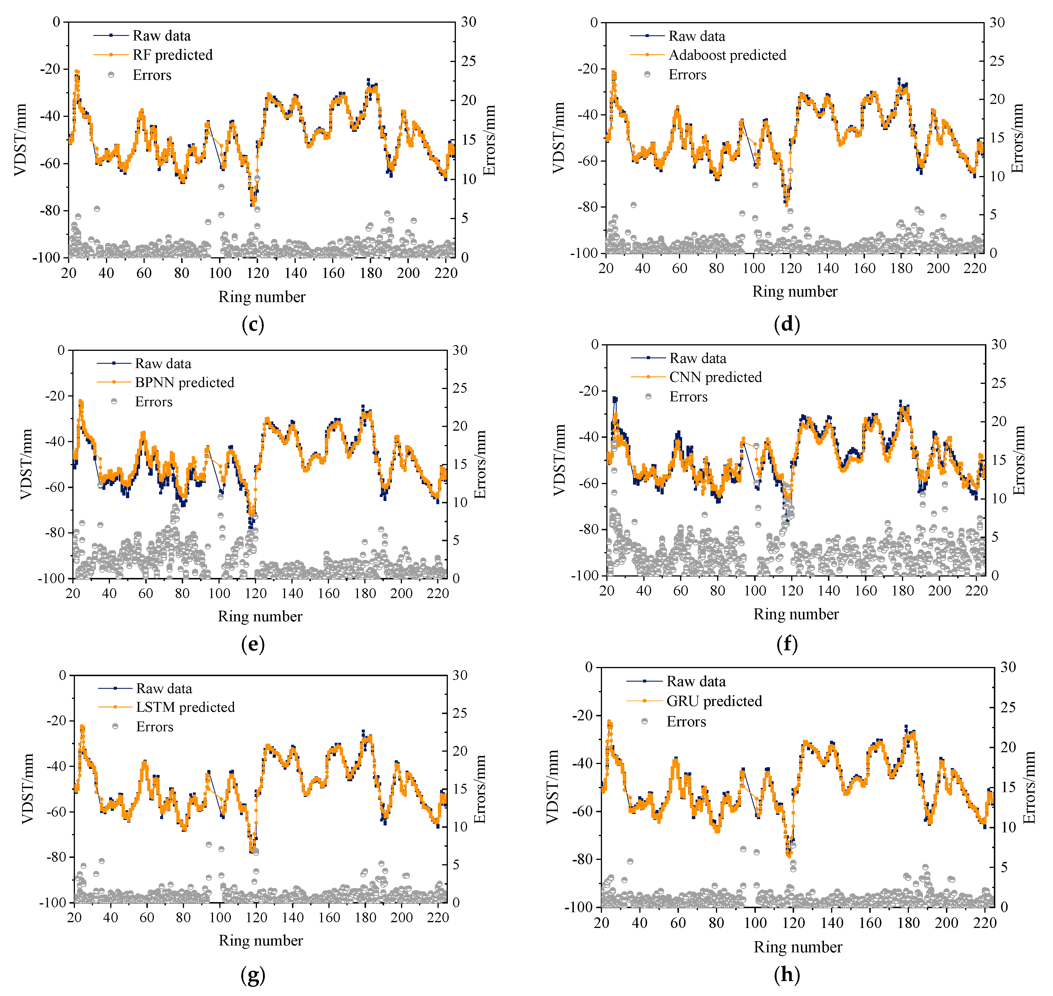 Applsci 11 10264 g008b