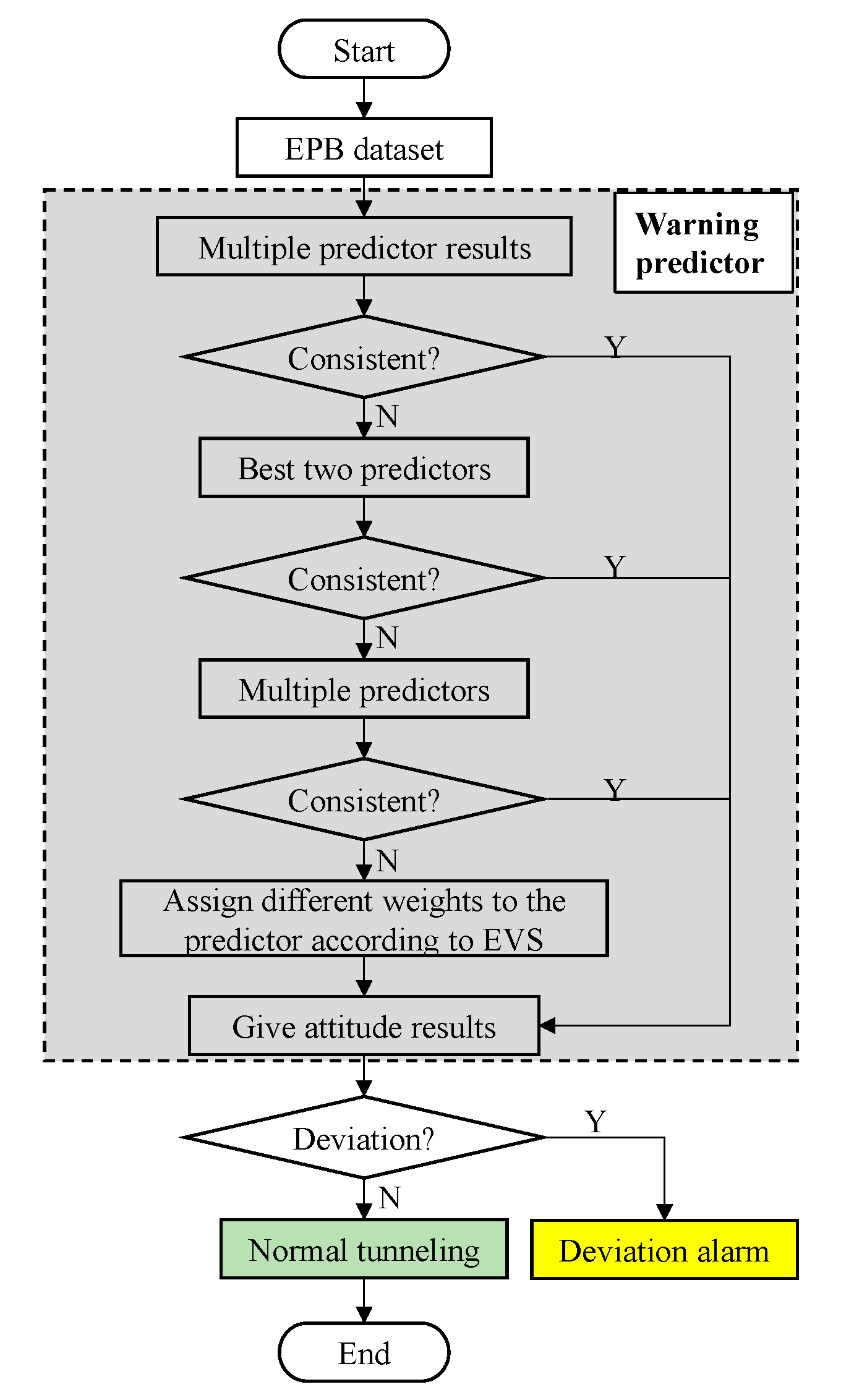 Applsci 11 10264 g009