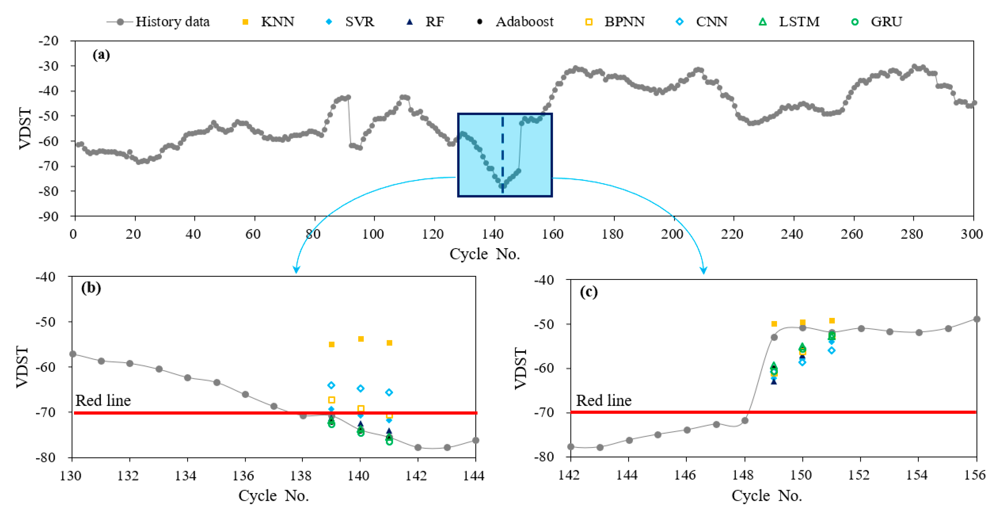 Applsci 11 10264 g010