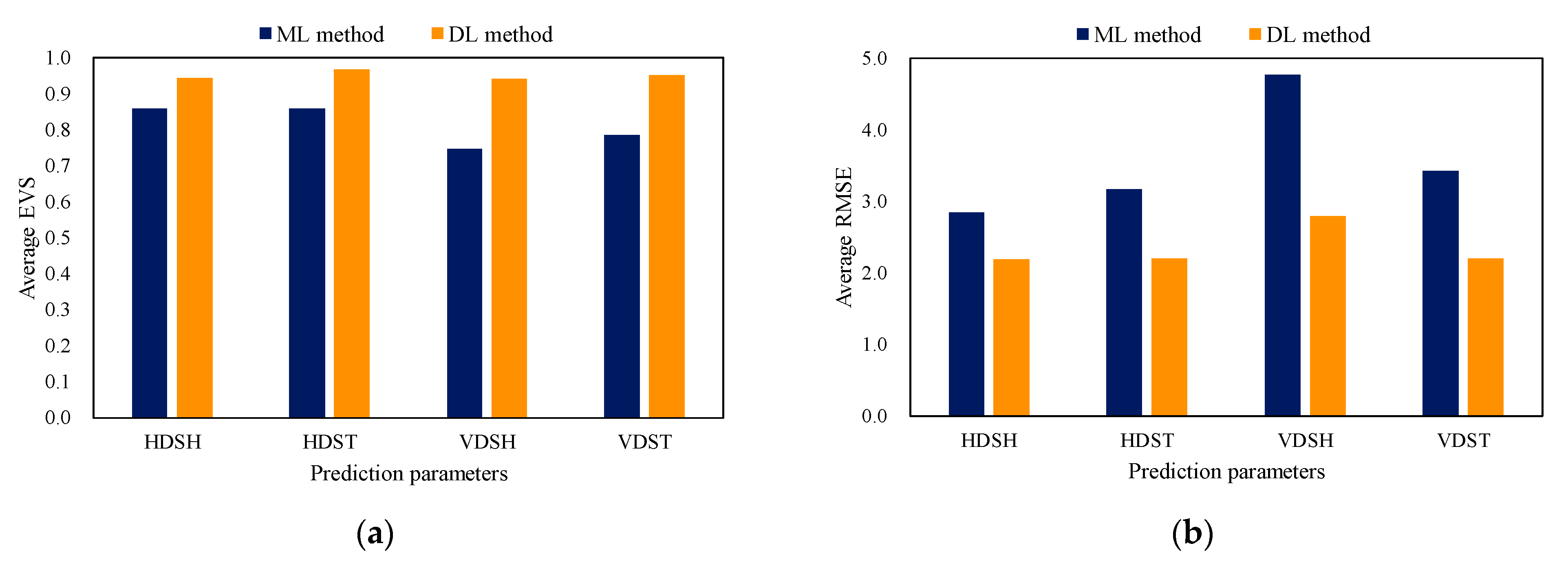 Applsci 11 10264 g011
