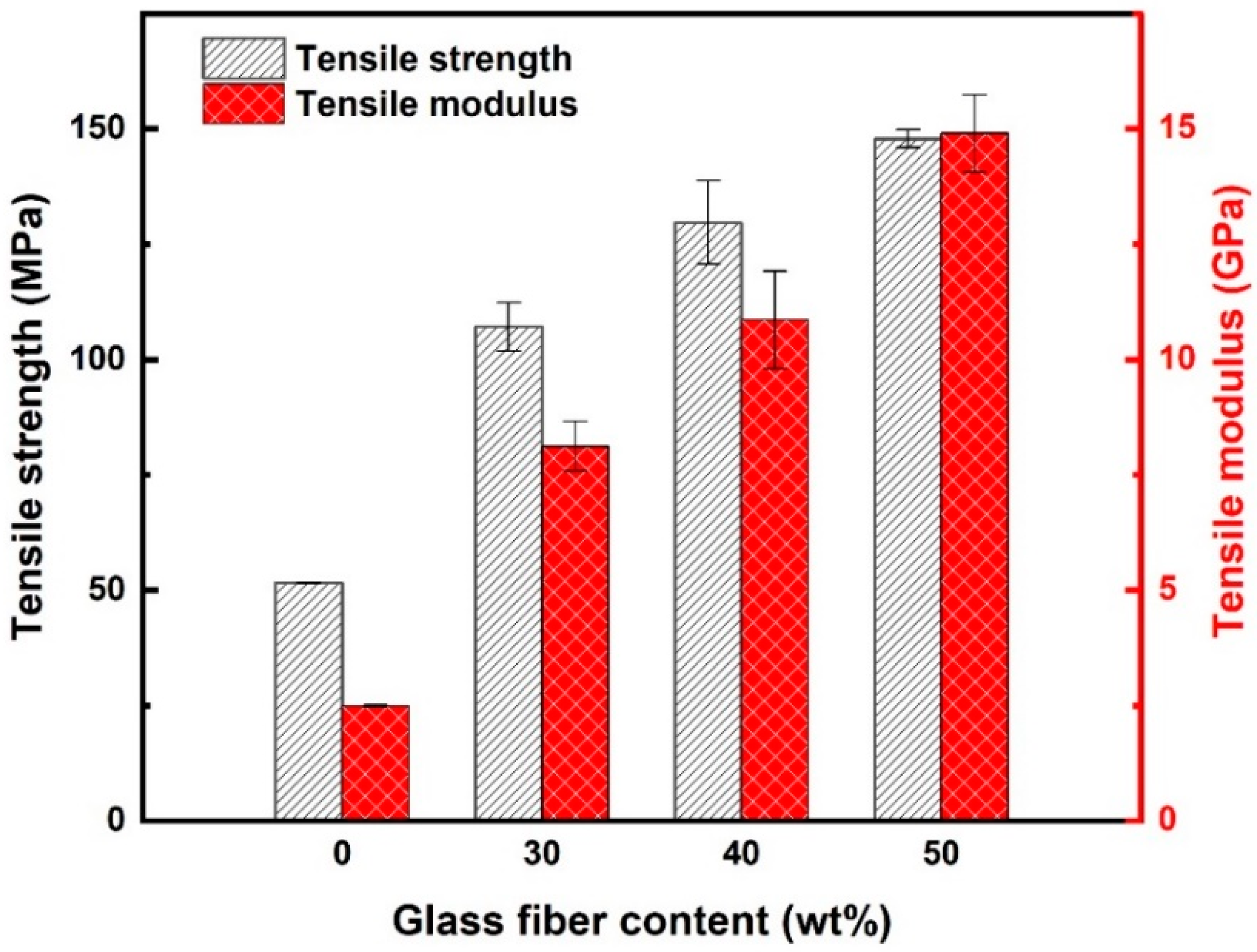 Applsci 11 10266 g003
