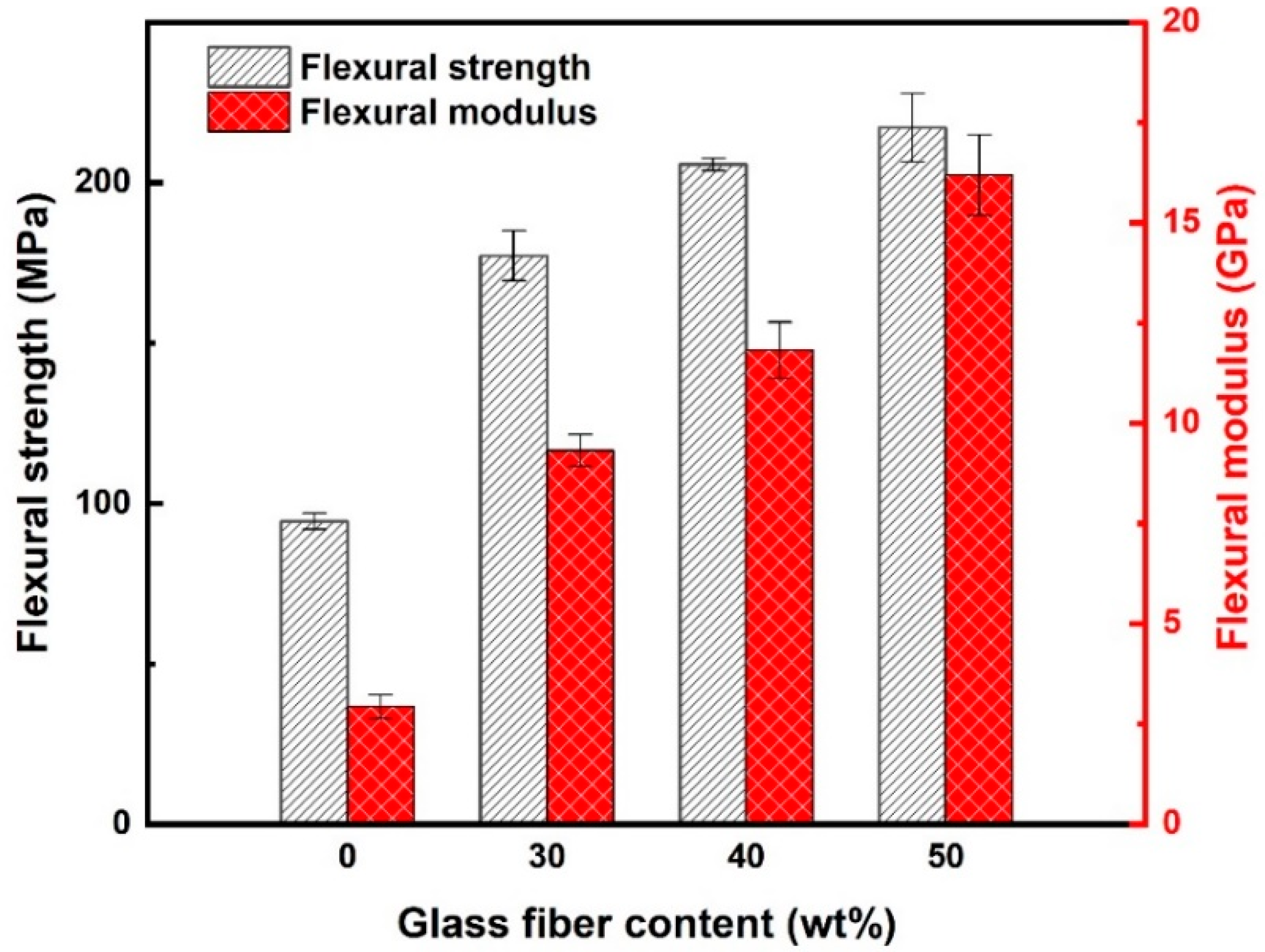Applsci 11 10266 g004