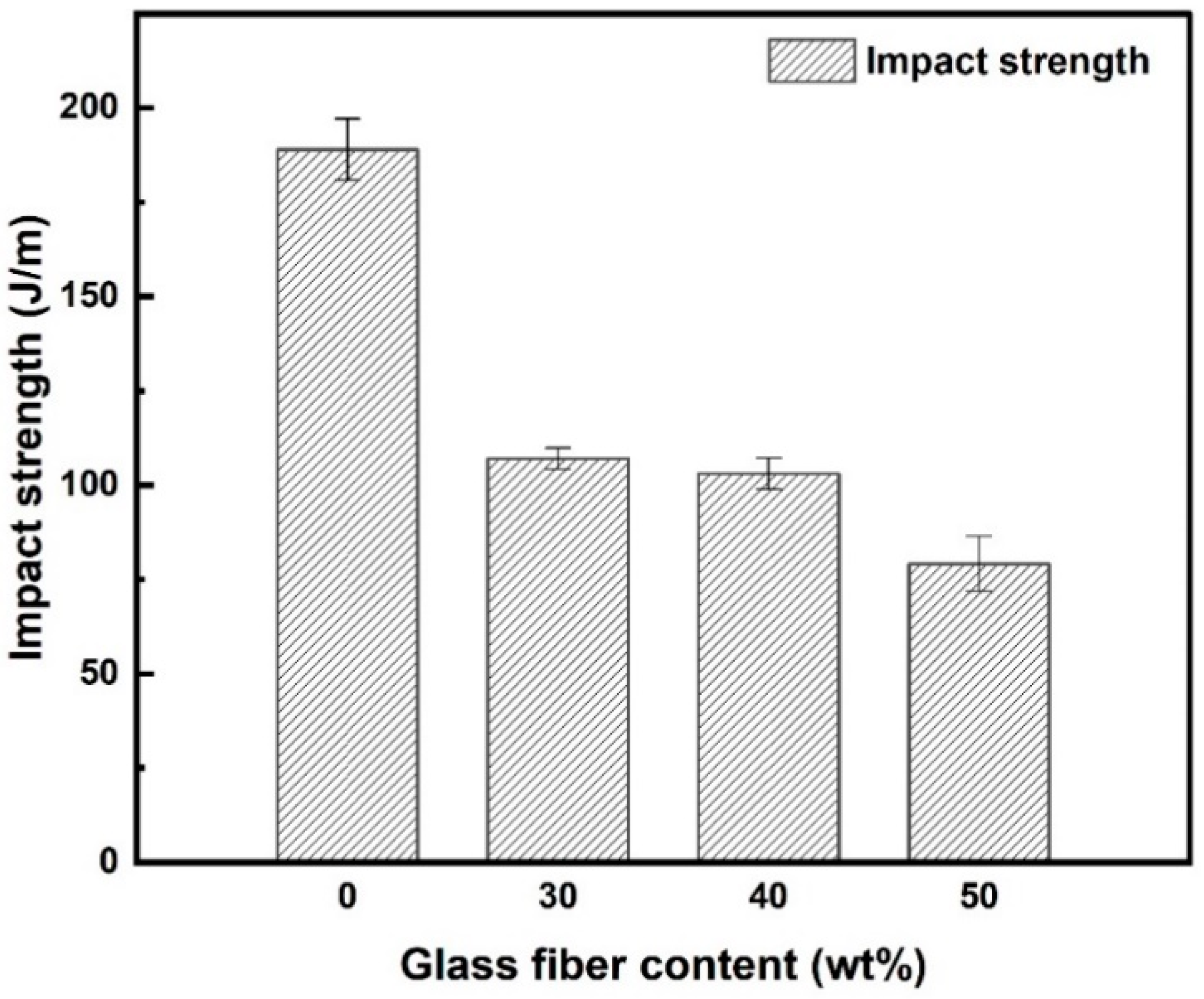 Applsci 11 10266 g005