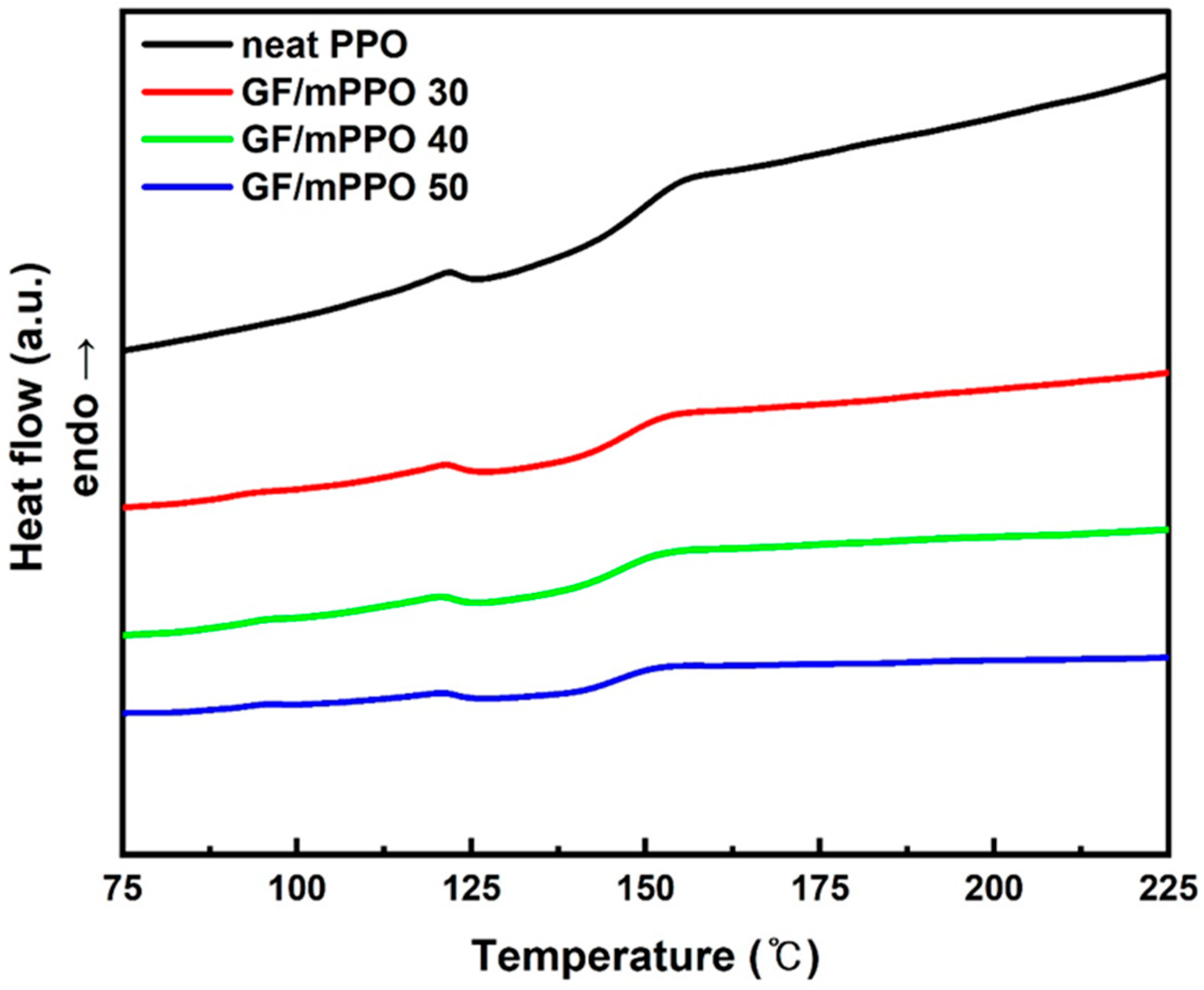 Applsci 11 10266 g007