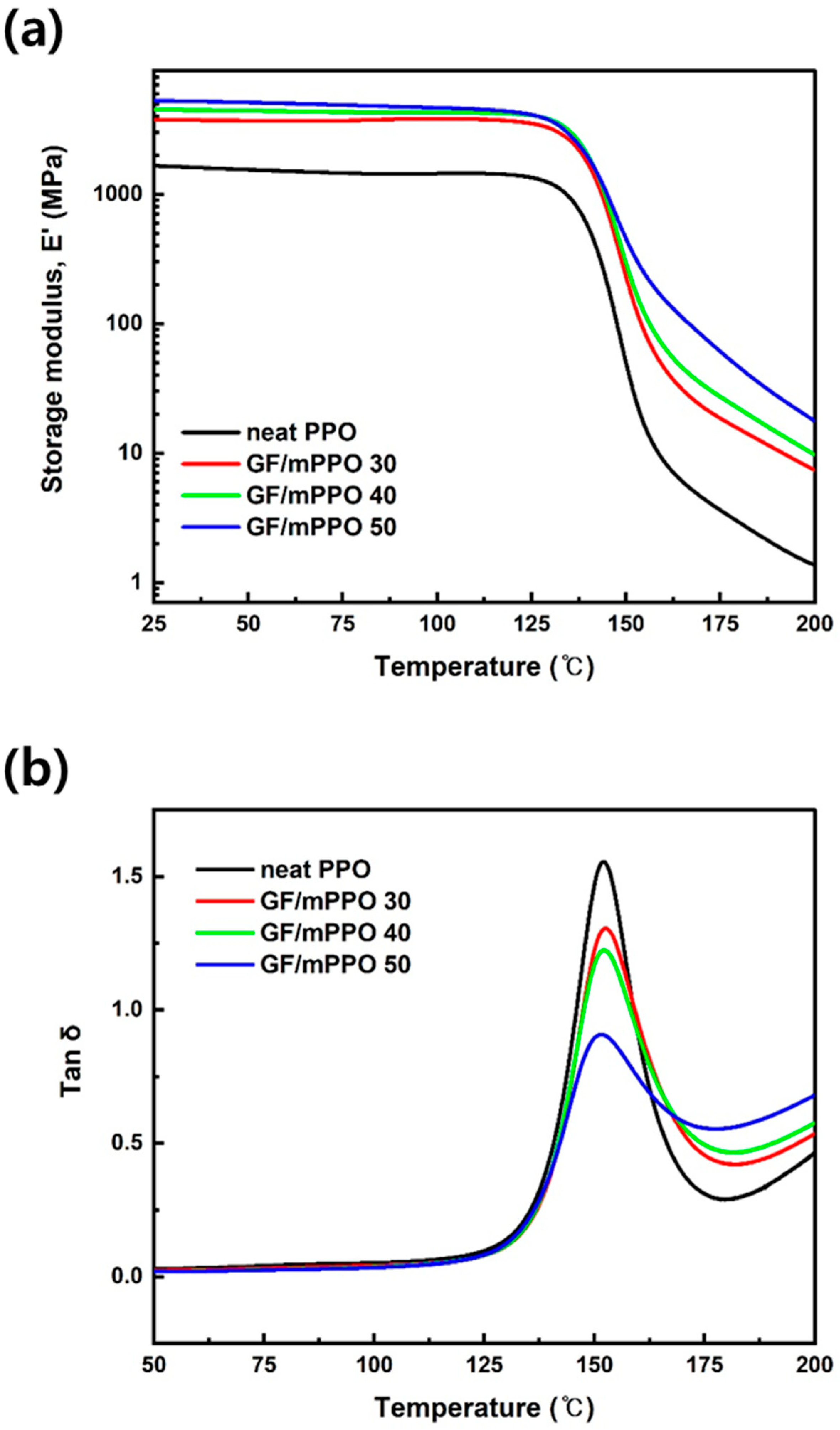 Applsci 11 10266 g009