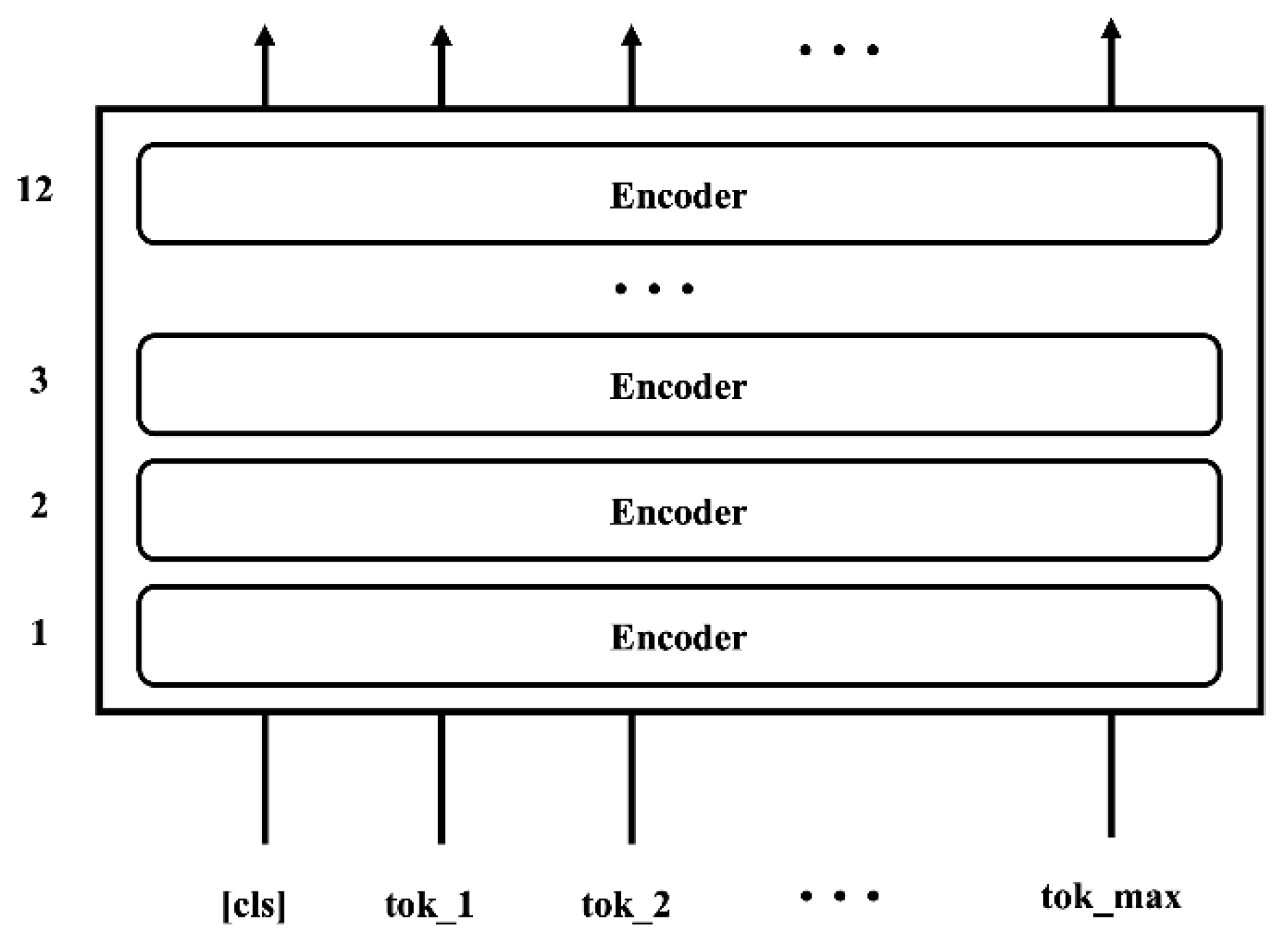 Applsci 11 10267 g002