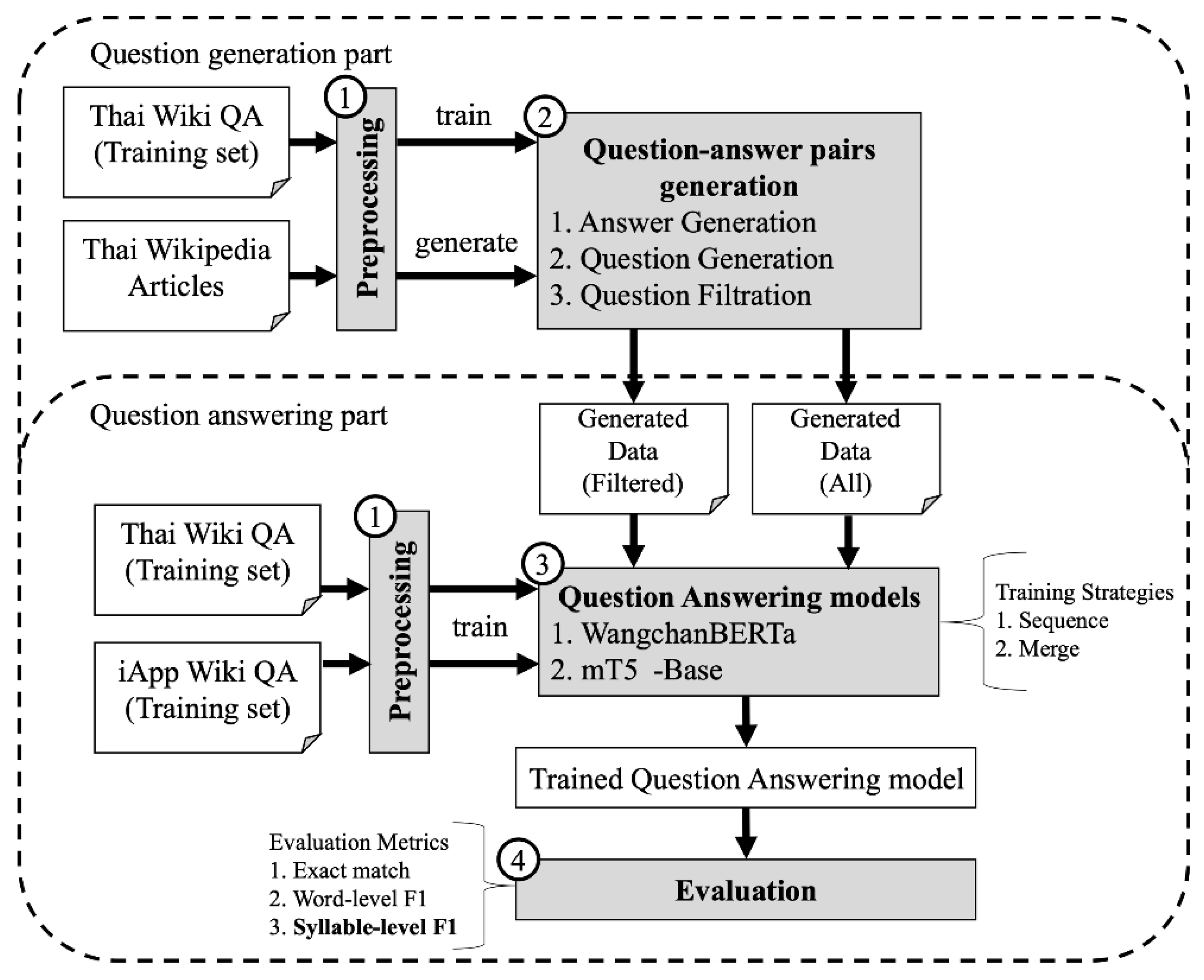 Applsci 11 10267 g003