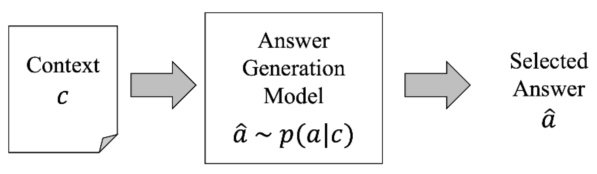 Applsci 11 10267 g004