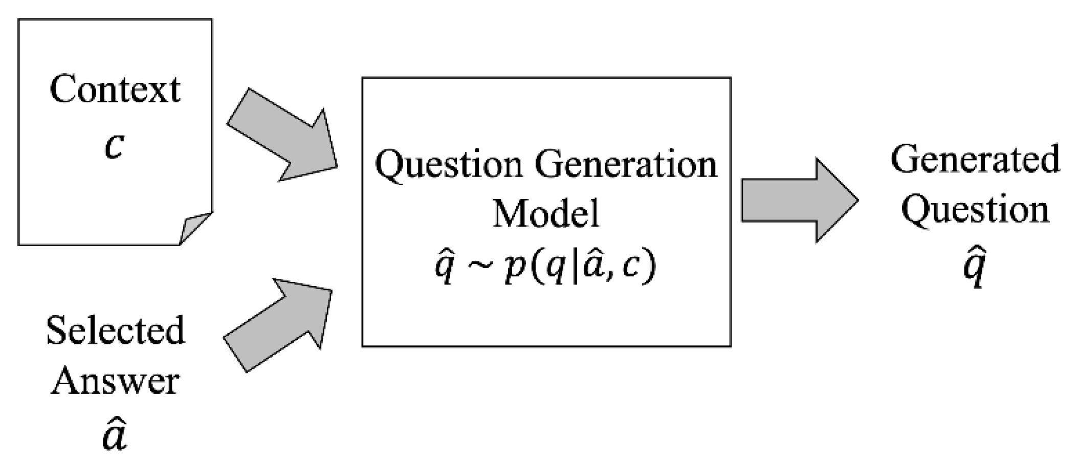 Applsci 11 10267 g005