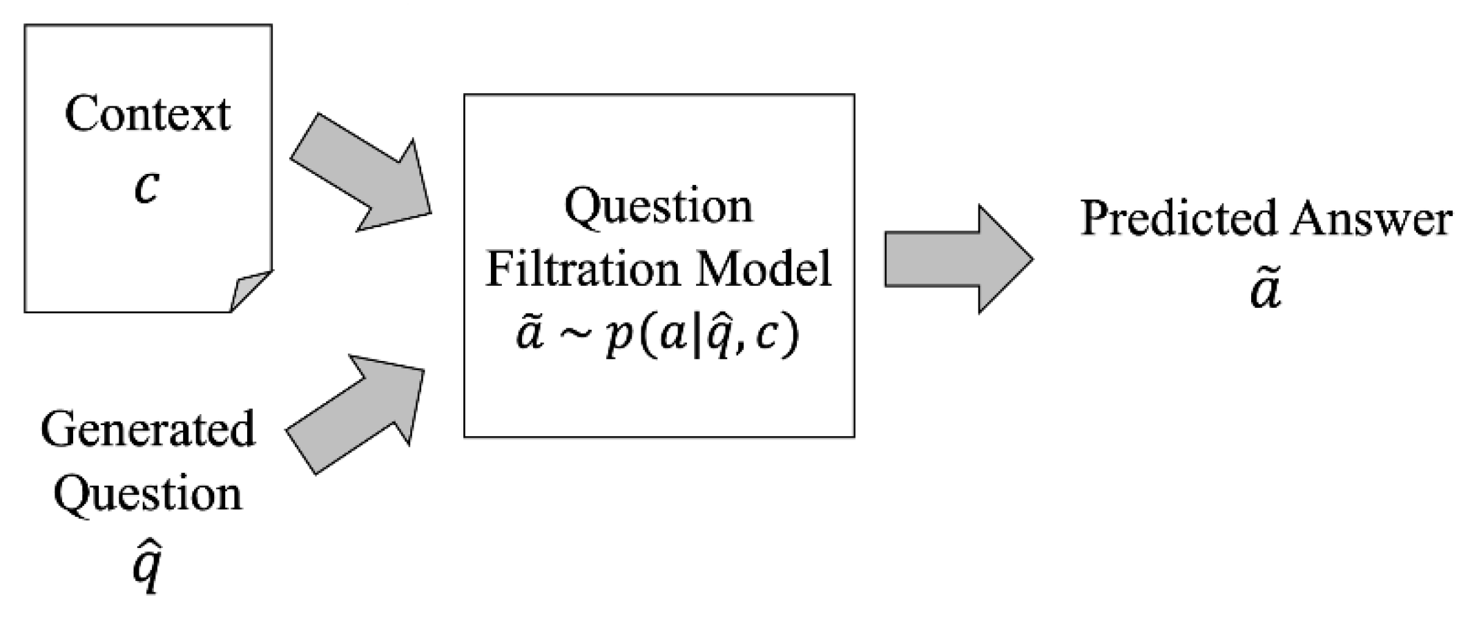 Applsci 11 10267 g006