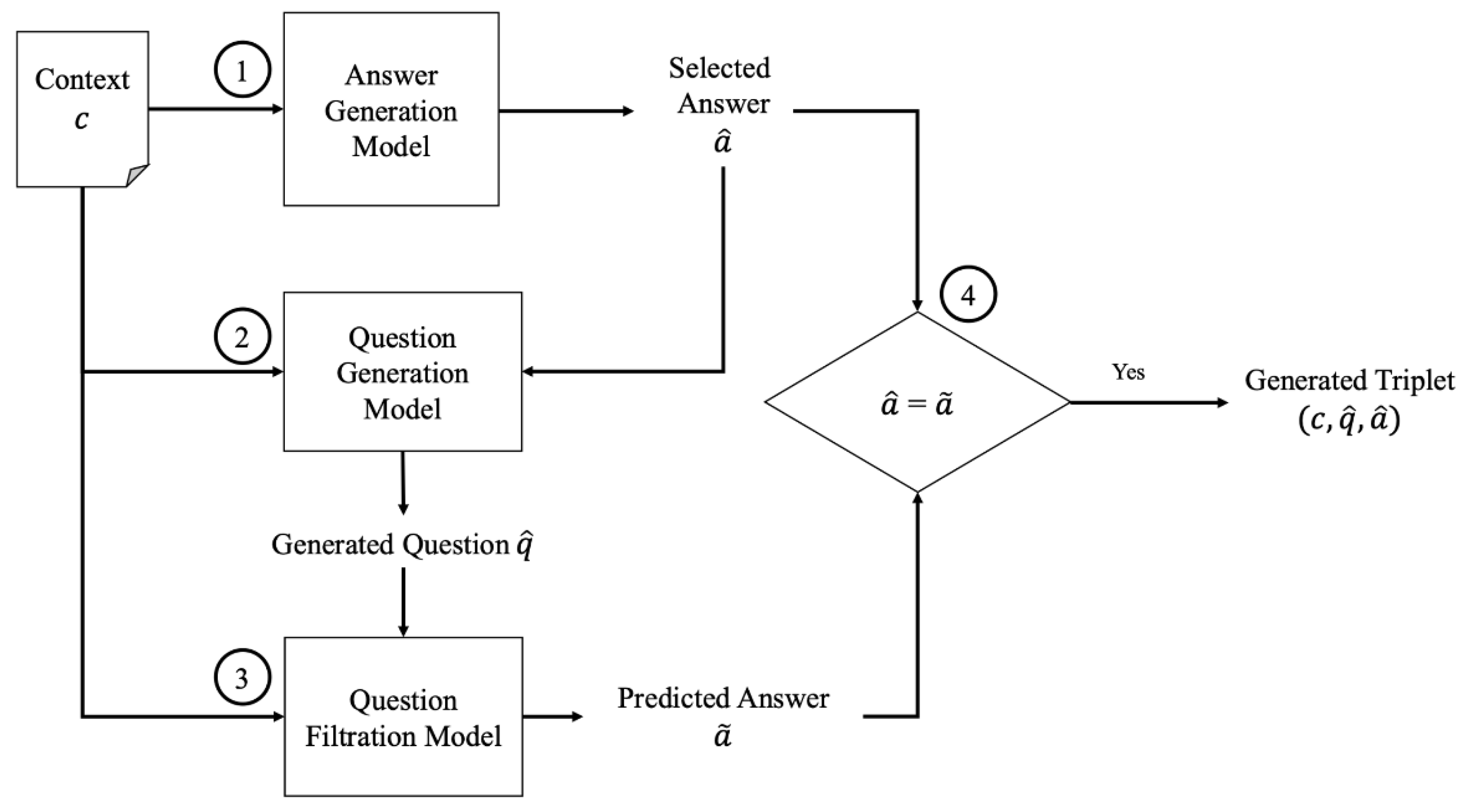 Applsci 11 10267 g007