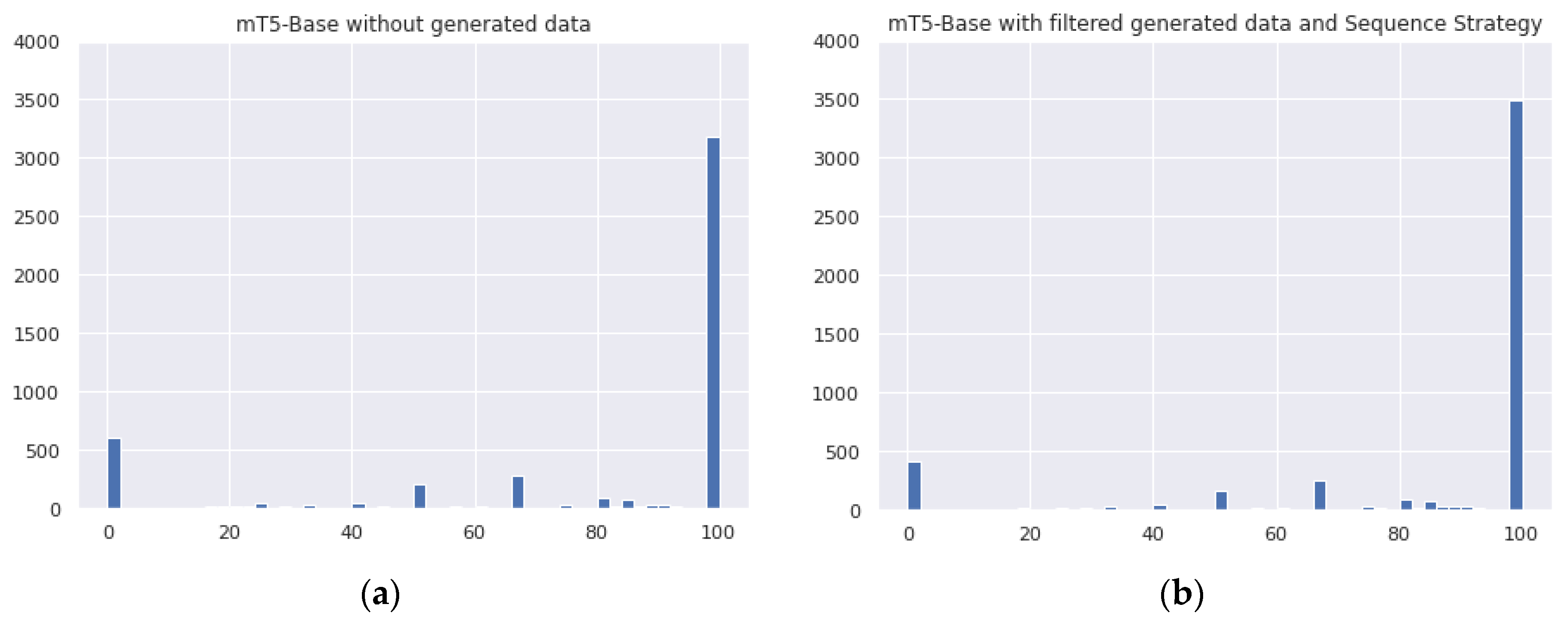 Applsci 11 10267 g010