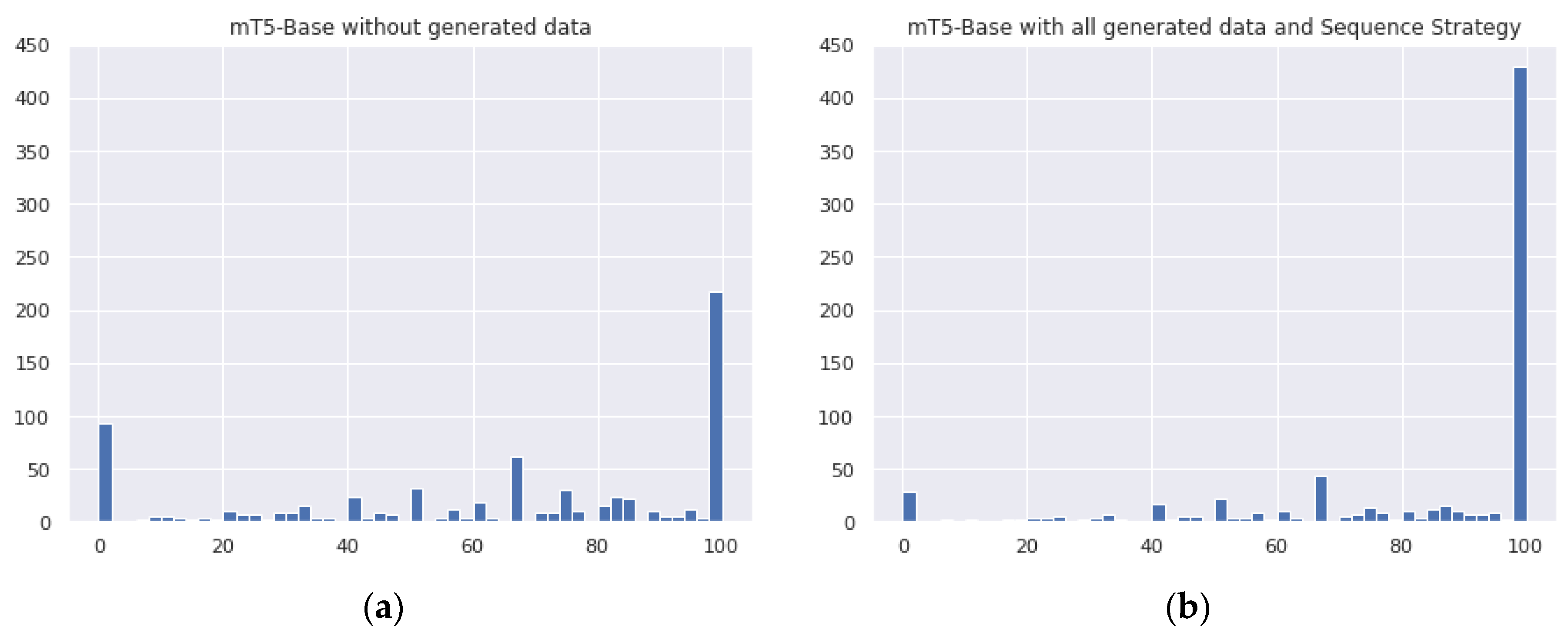 Applsci 11 10267 g011
