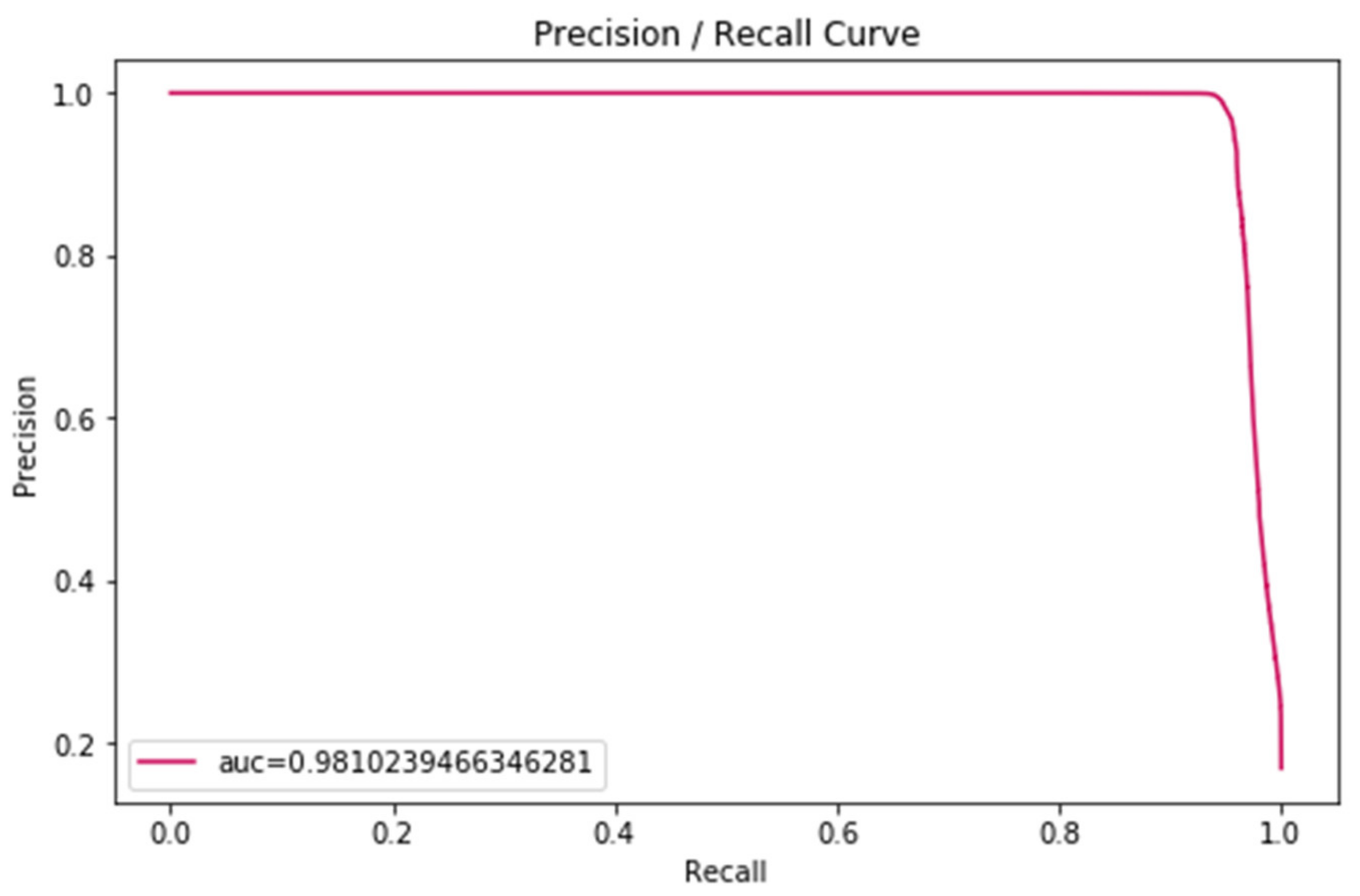 Applsci 11 10268 g005 Applsci 11 10268 g005