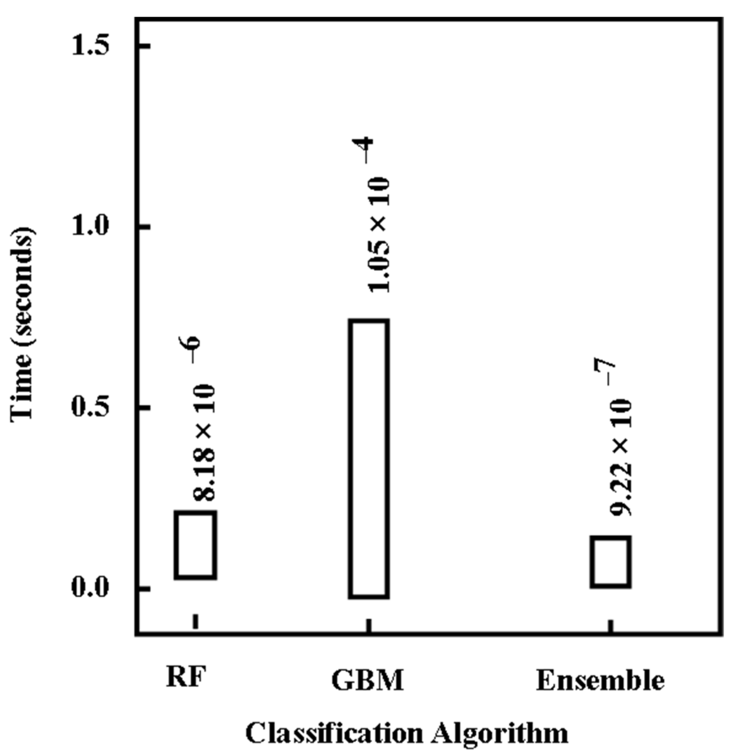 Applsci 11 10268 g011 Applsci 11 10268 g011