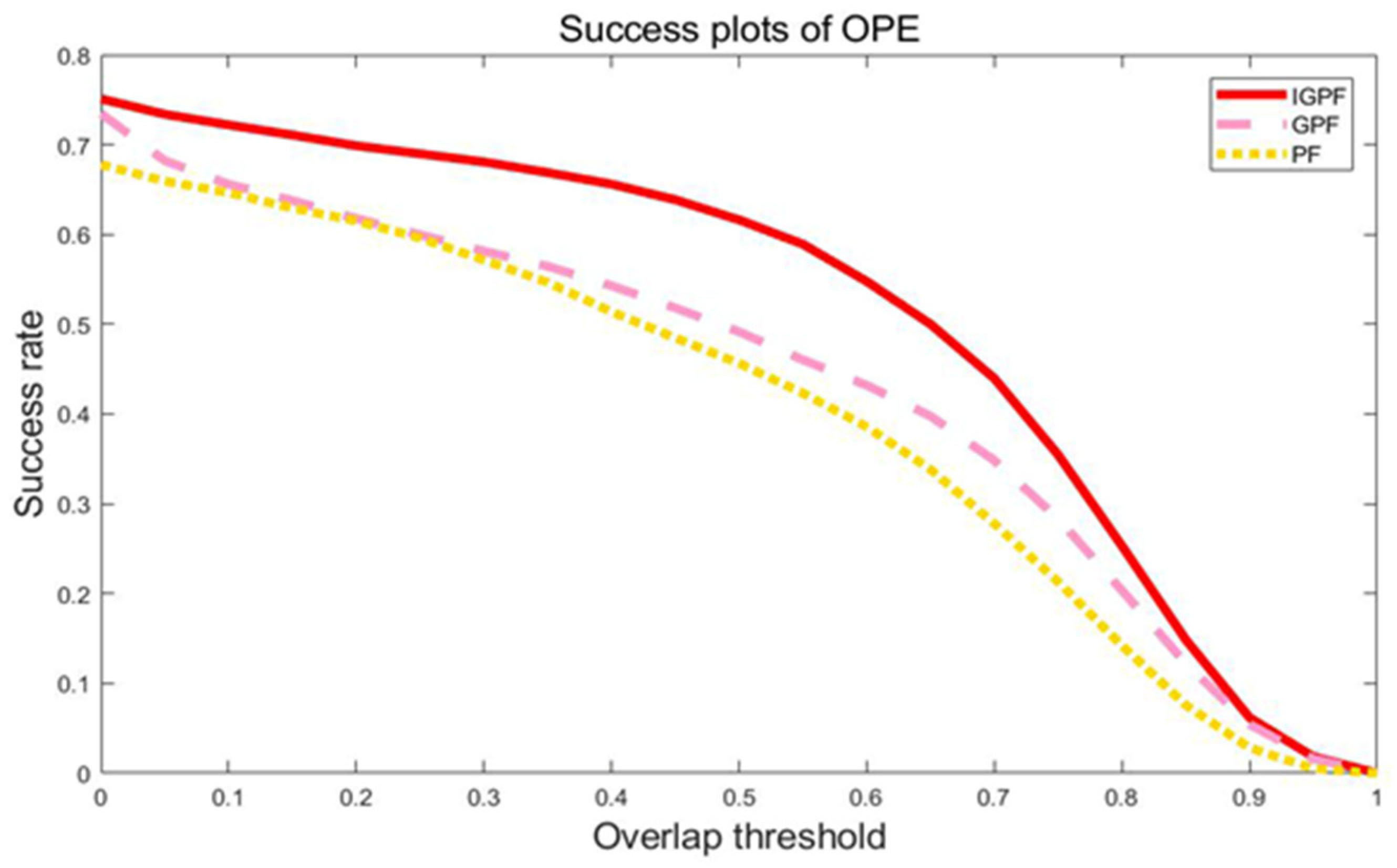 Applsci 11 10270 g004
