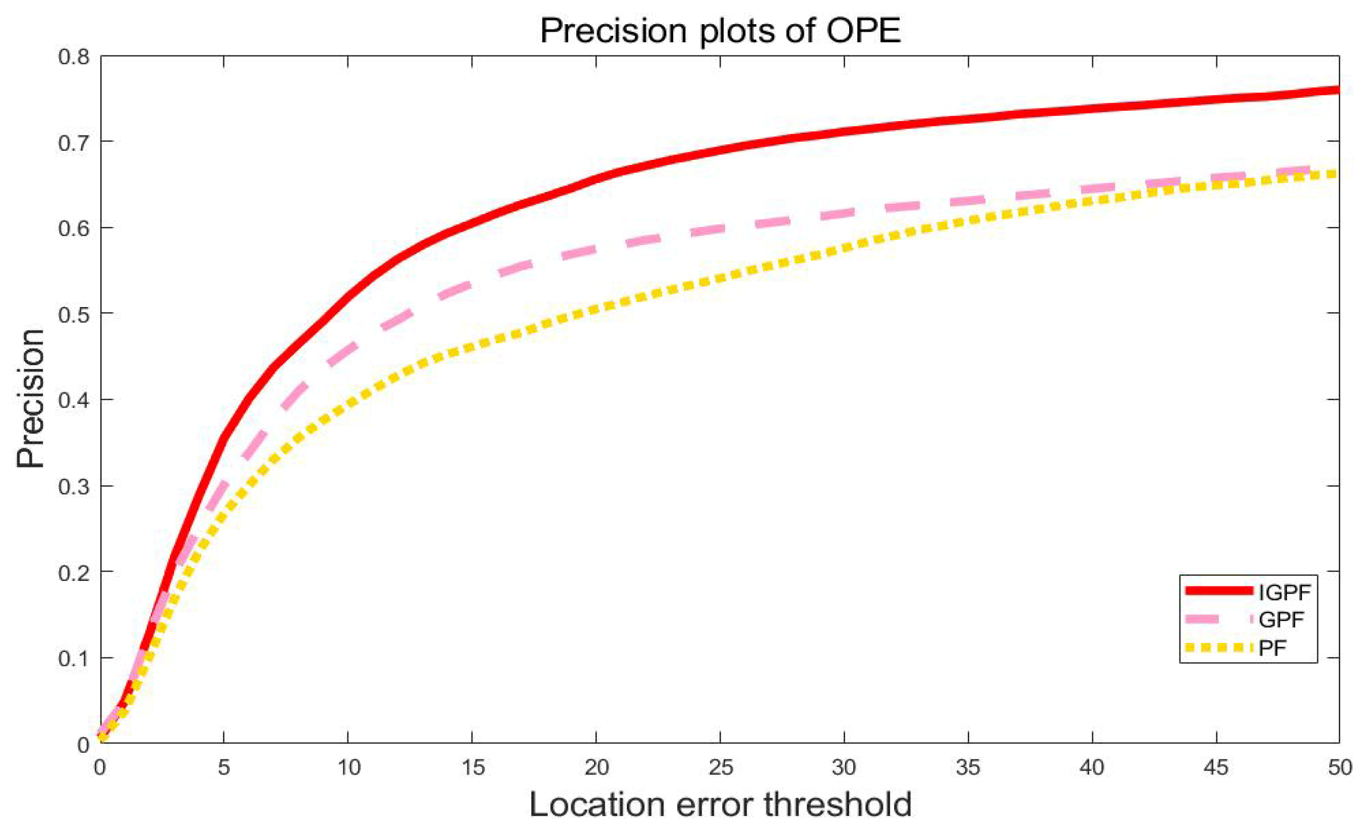 Applsci 11 10270 g005