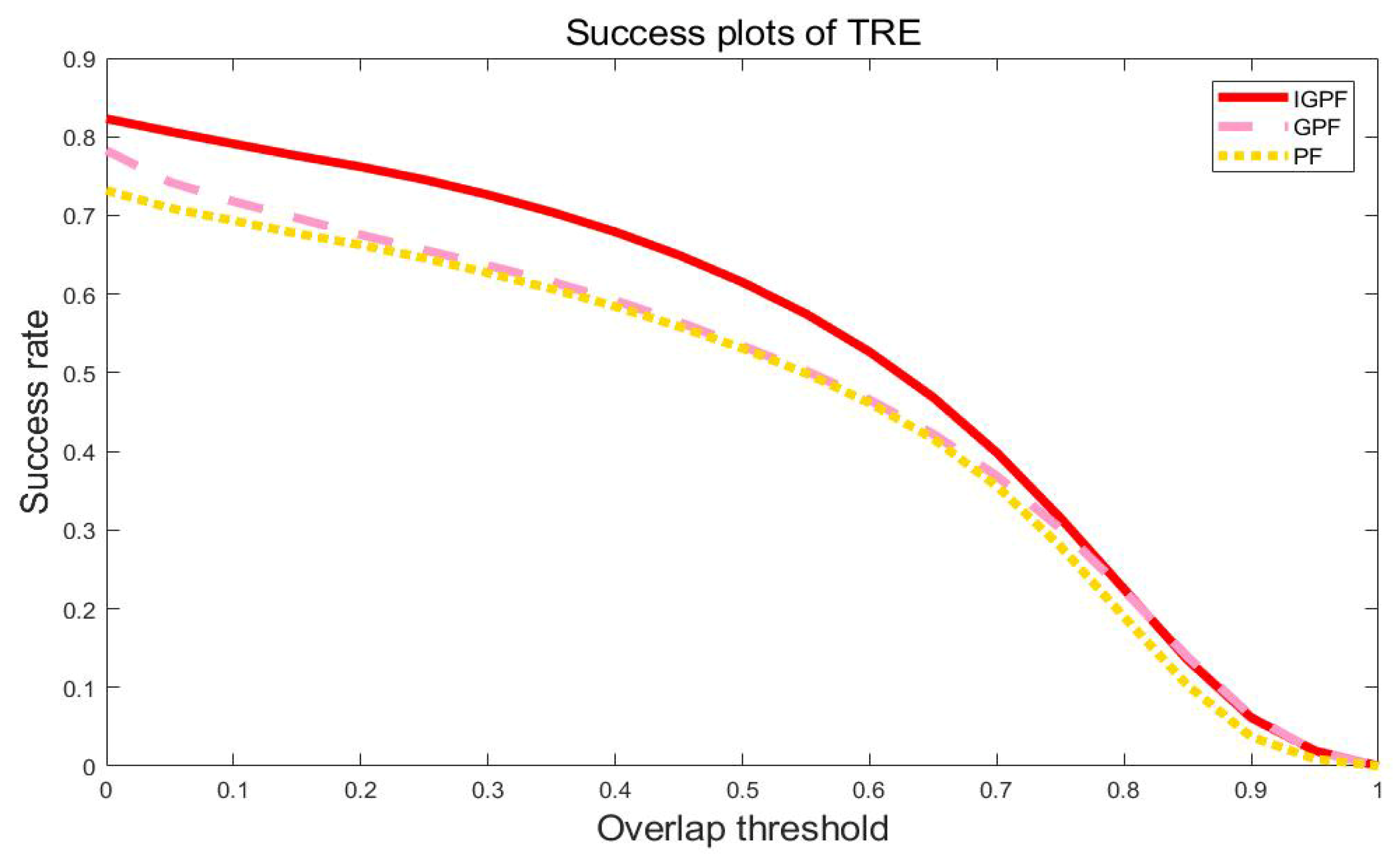 Applsci 11 10270 g006