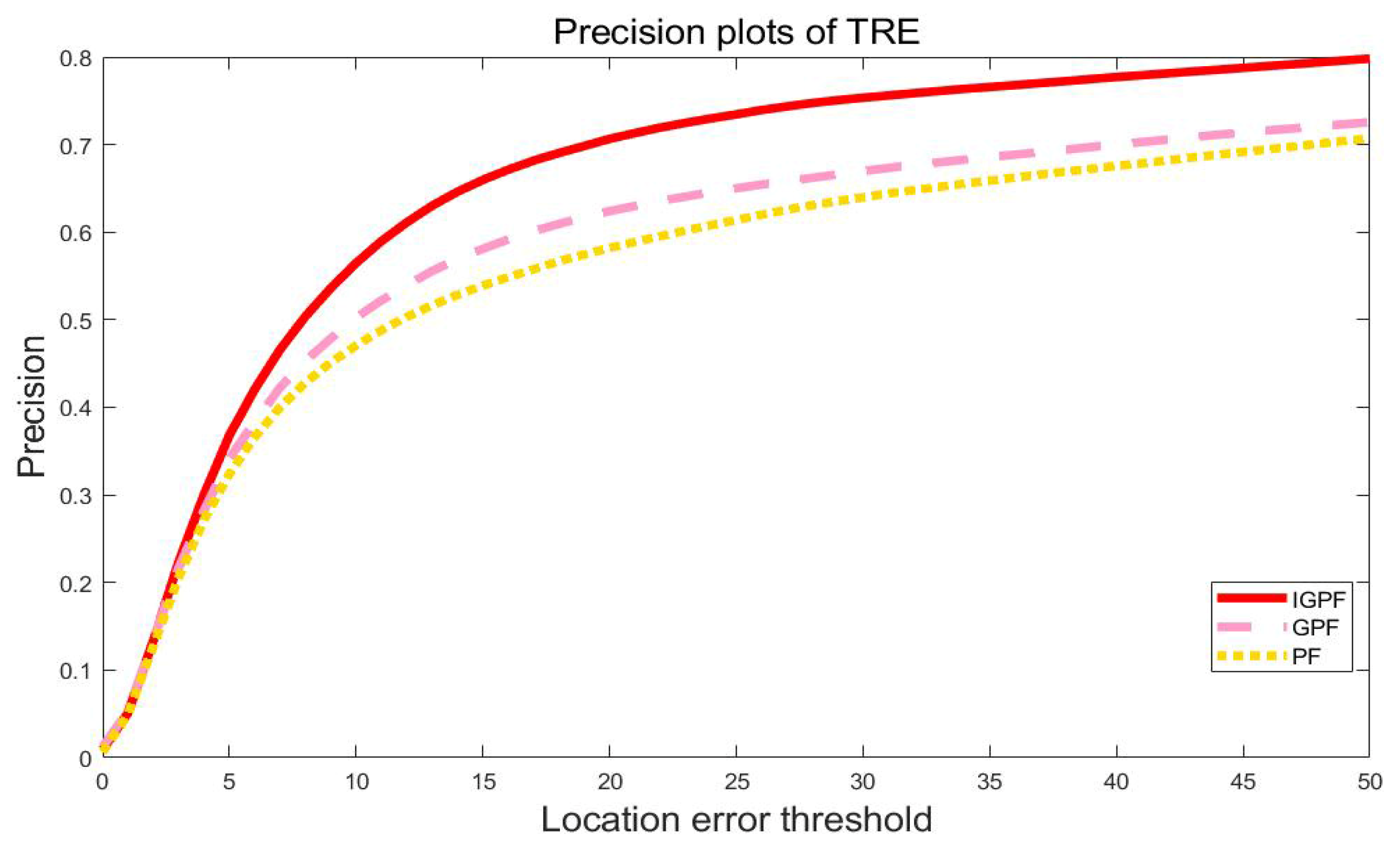 Applsci 11 10270 g007