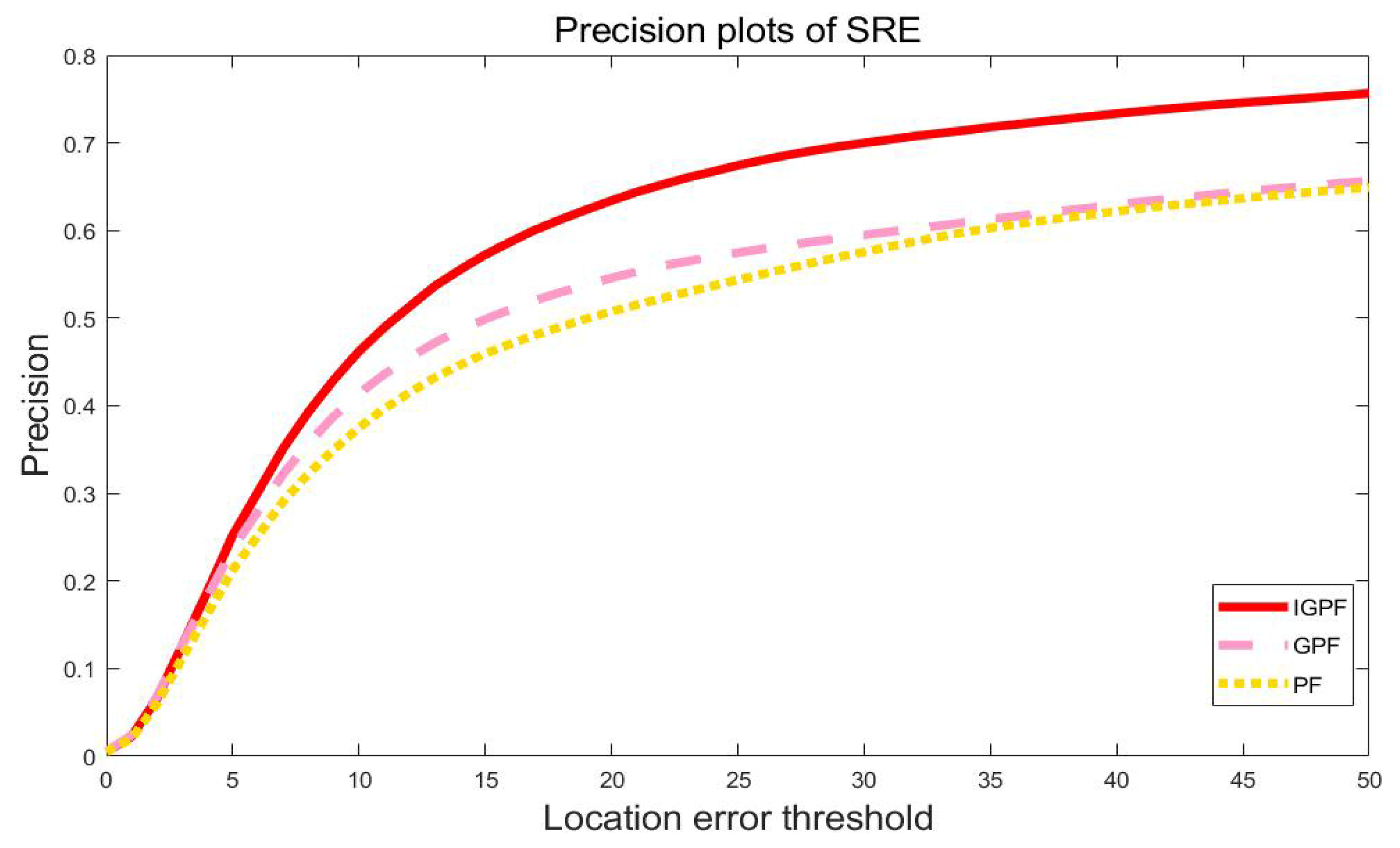 Applsci 11 10270 g009