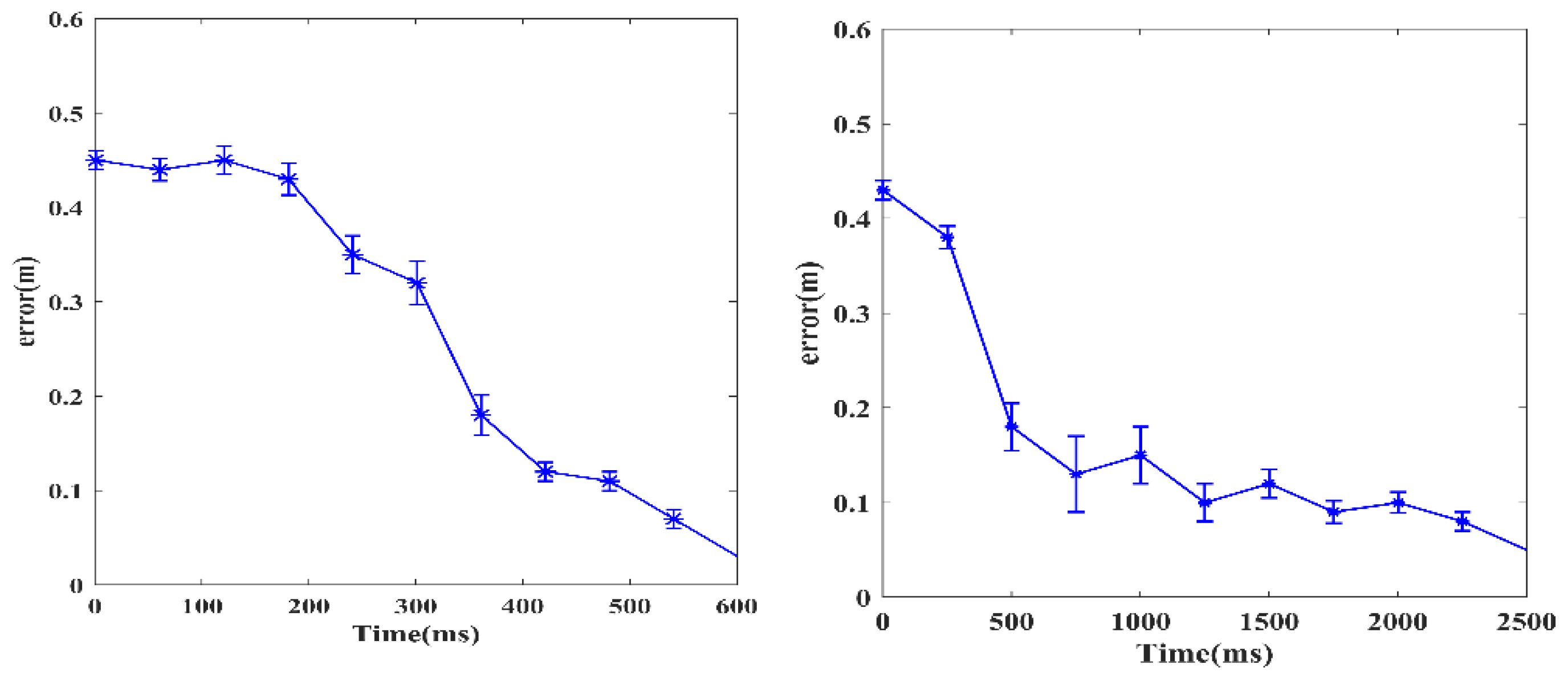 Applsci 11 10270 g014