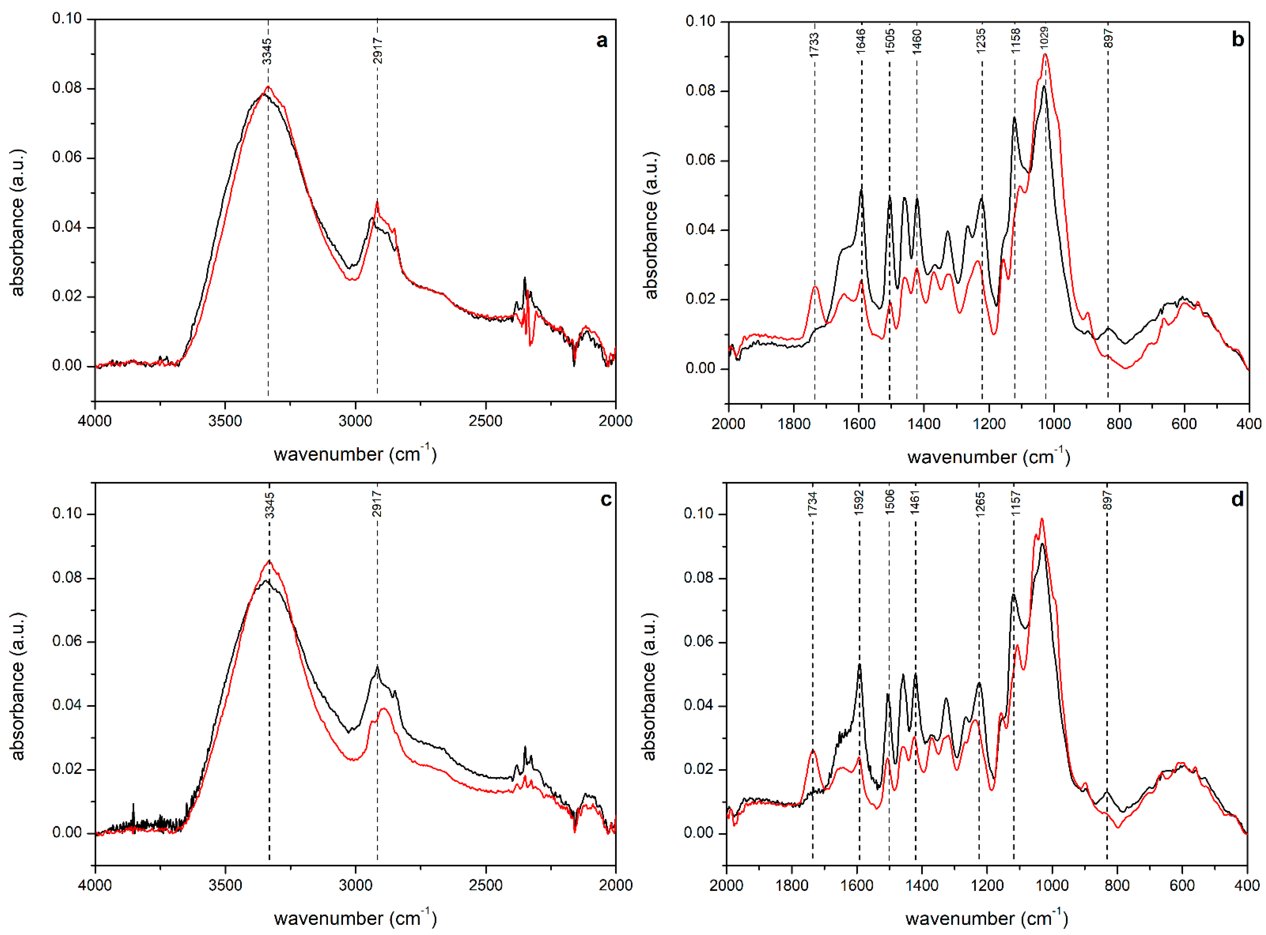 Applsci 11 10271 g002