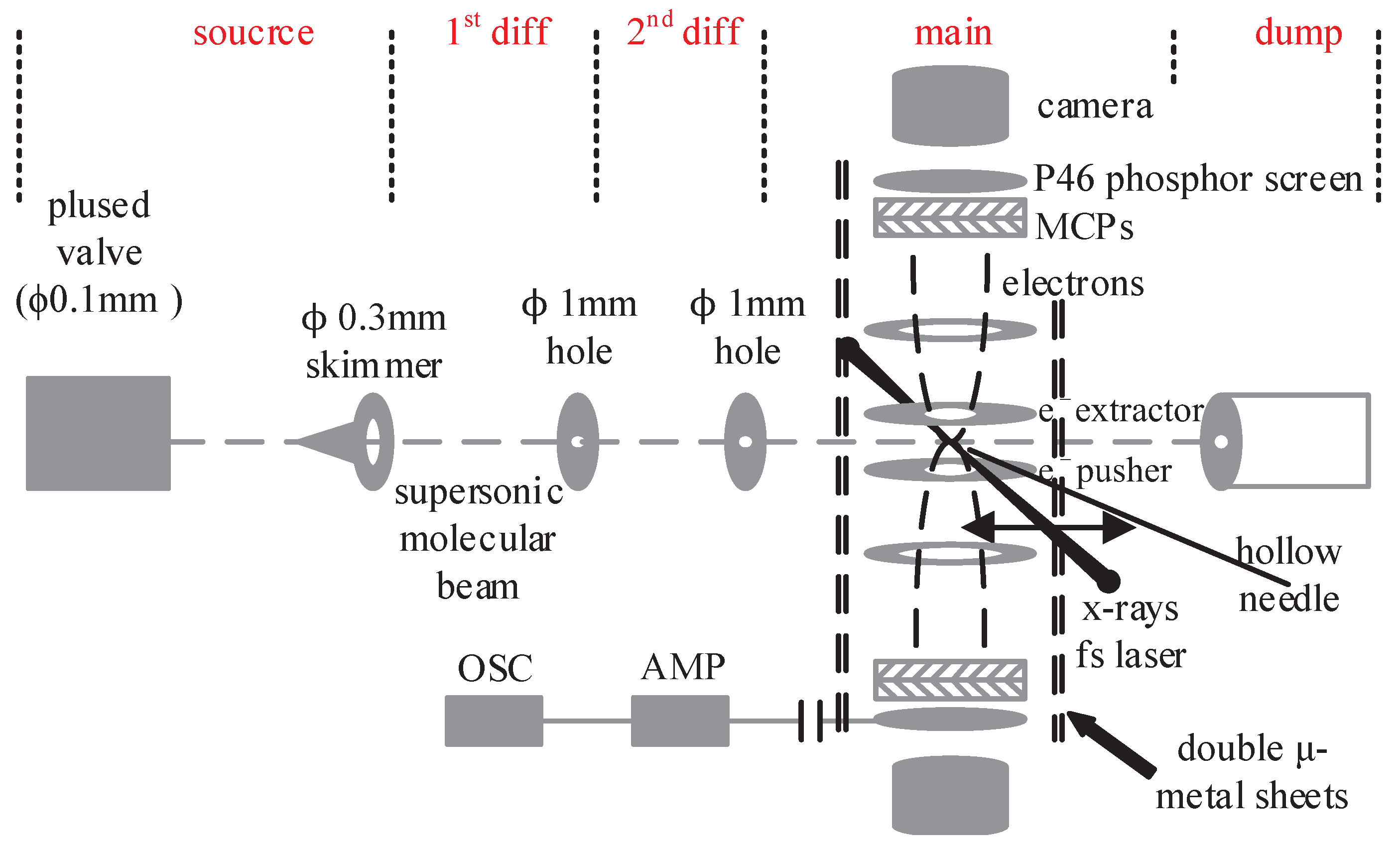 Applsci 11 10272 g001 Applsci 11 10272 g001