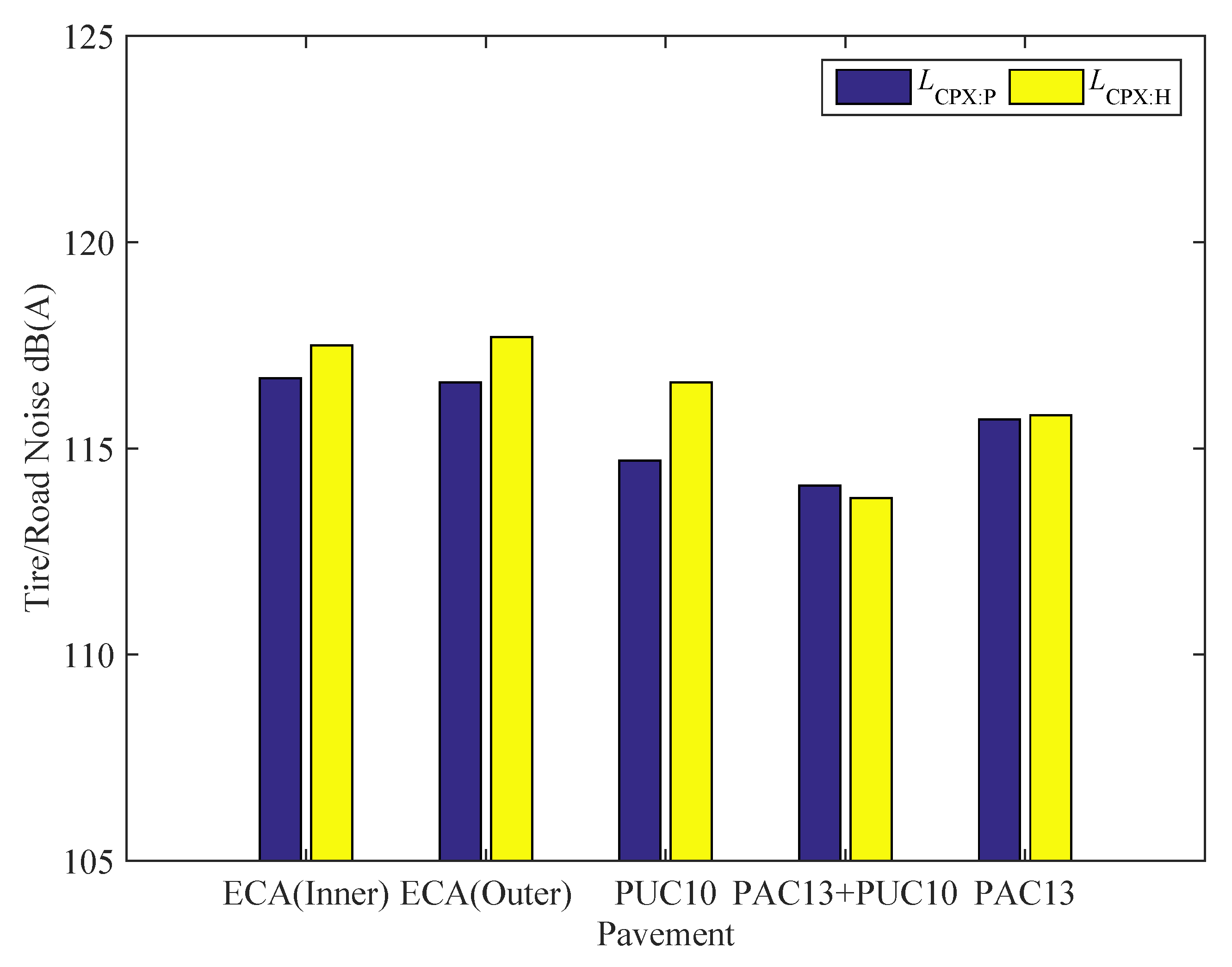 Applsci 11 10273 g007