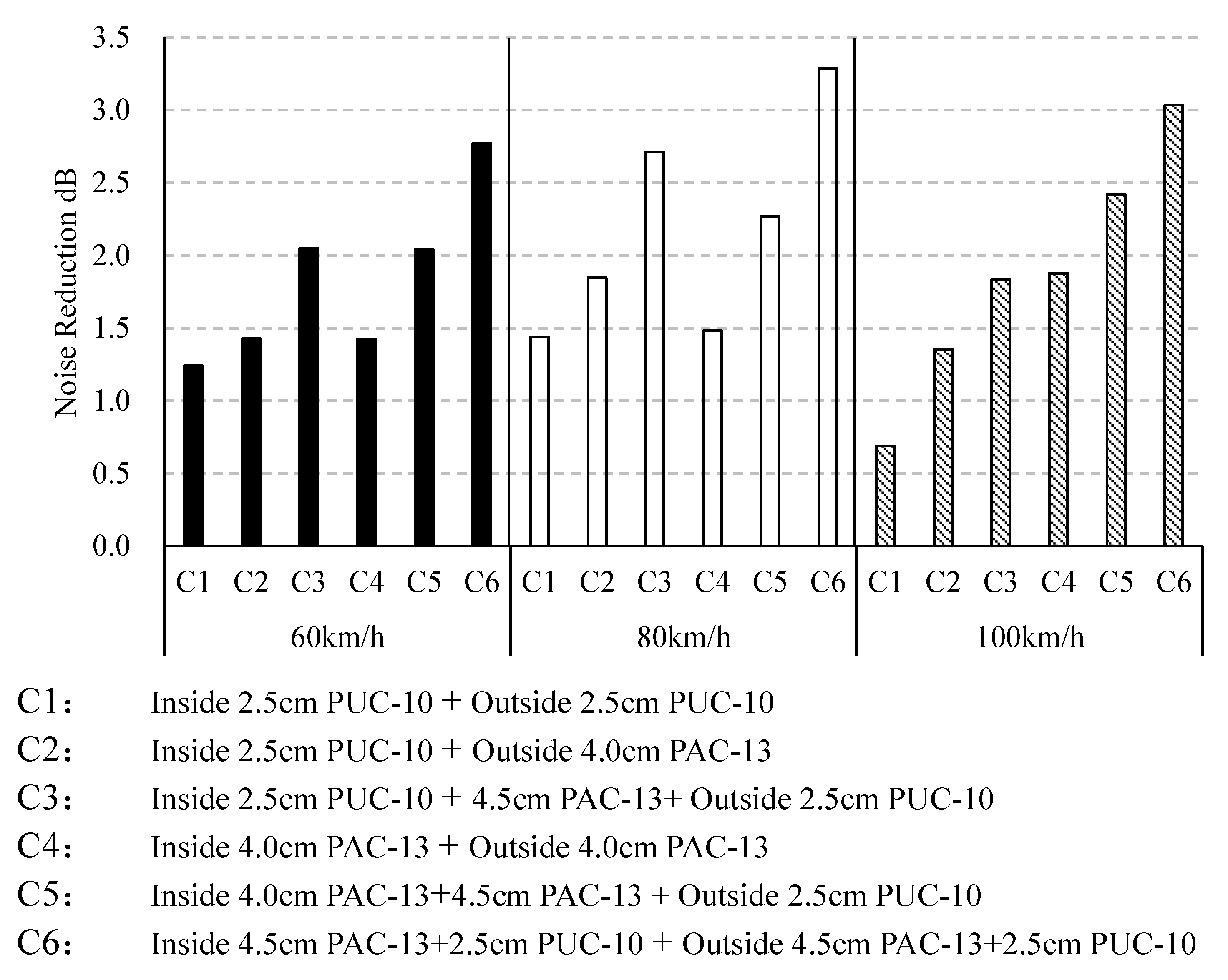 Applsci 11 10273 g010