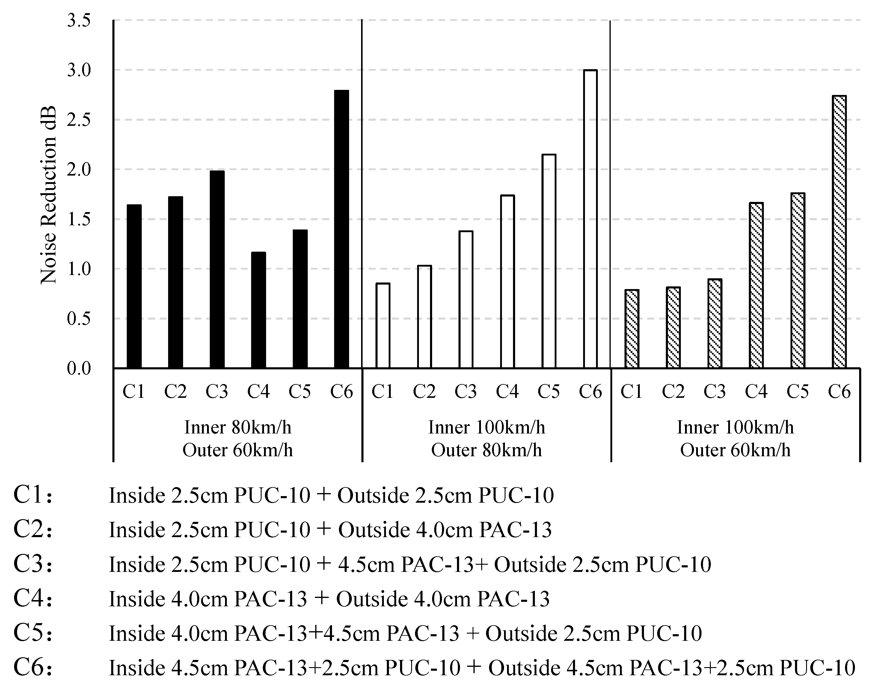 Applsci 11 10273 g011