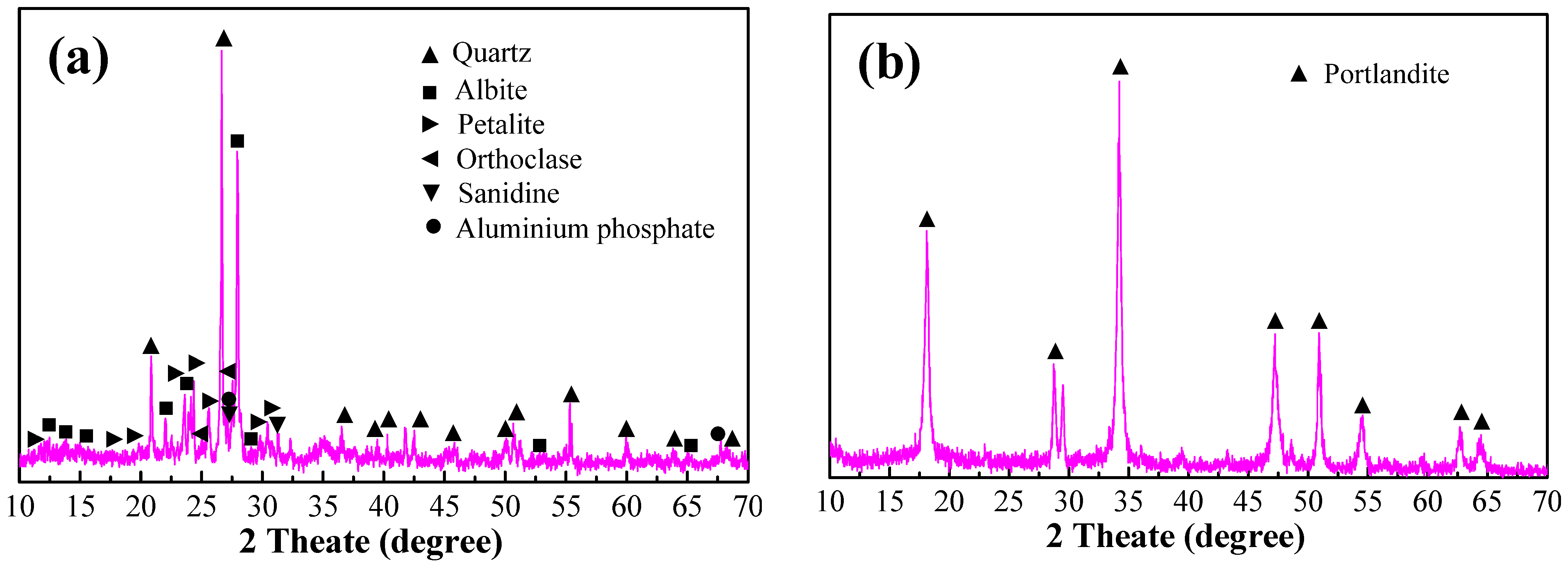 Applsci 11 10274 g002