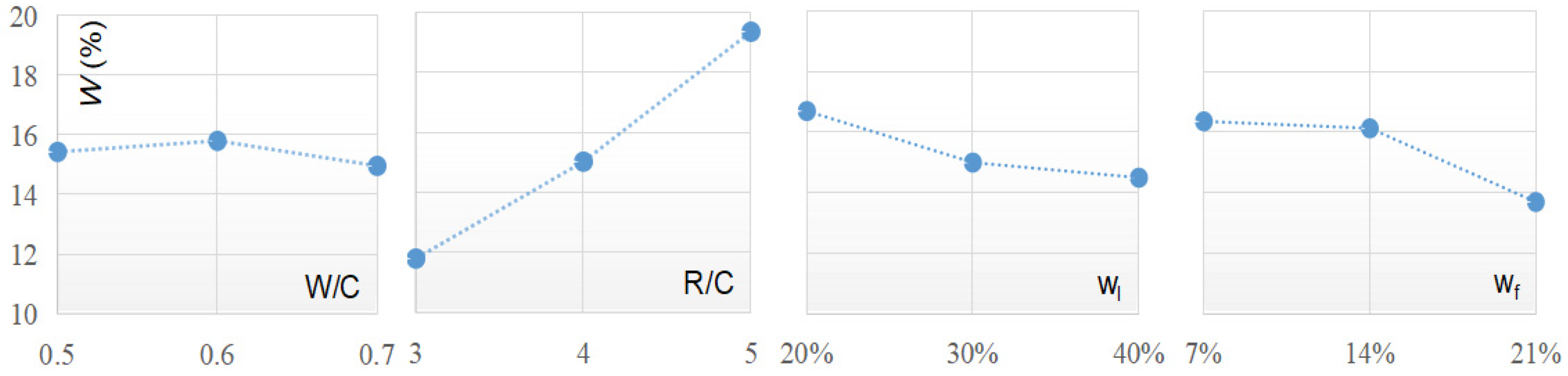 Applsci 11 10274 g008